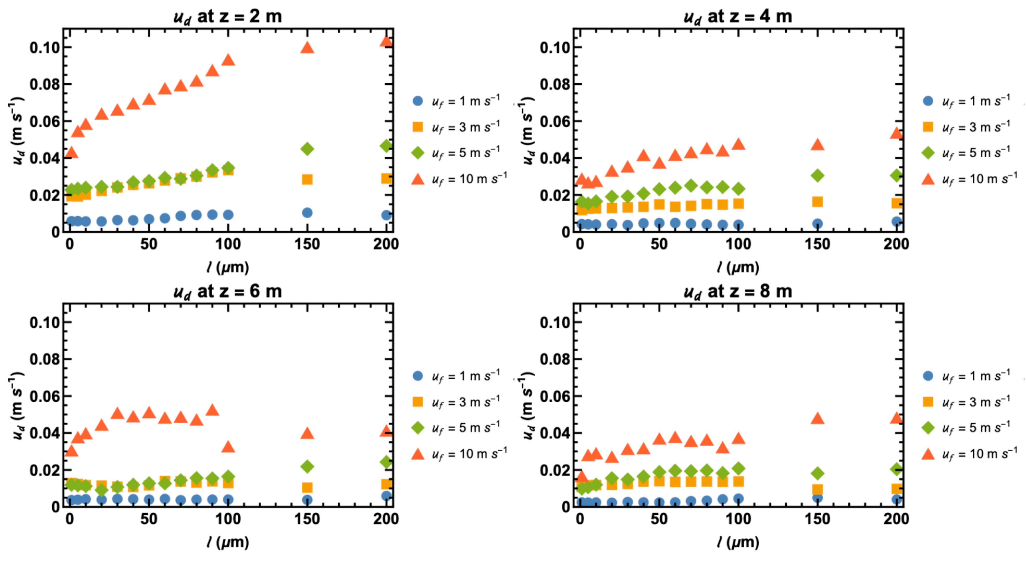 Powders 04 00020 g013a