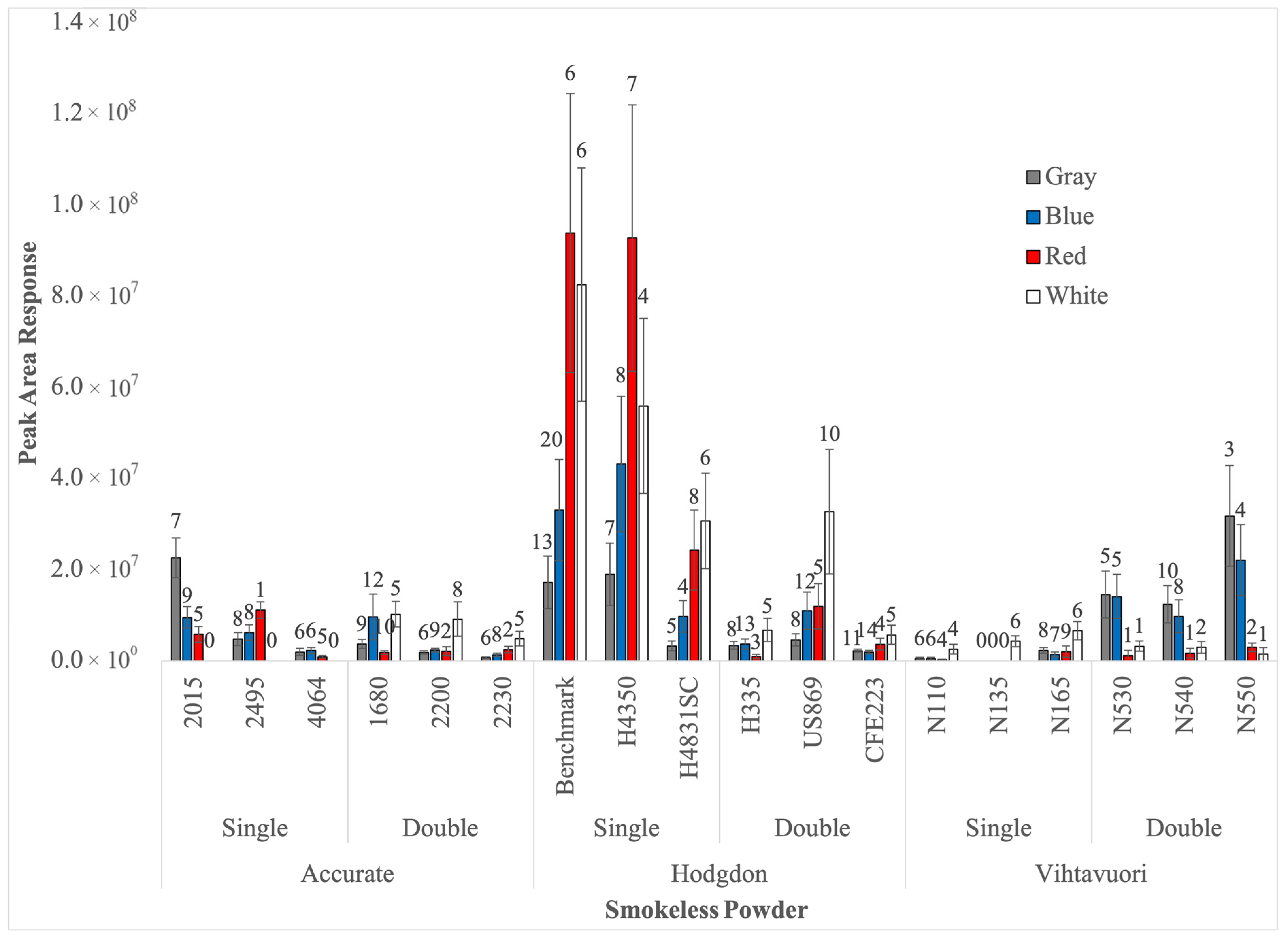 Powders 04 00021 g001