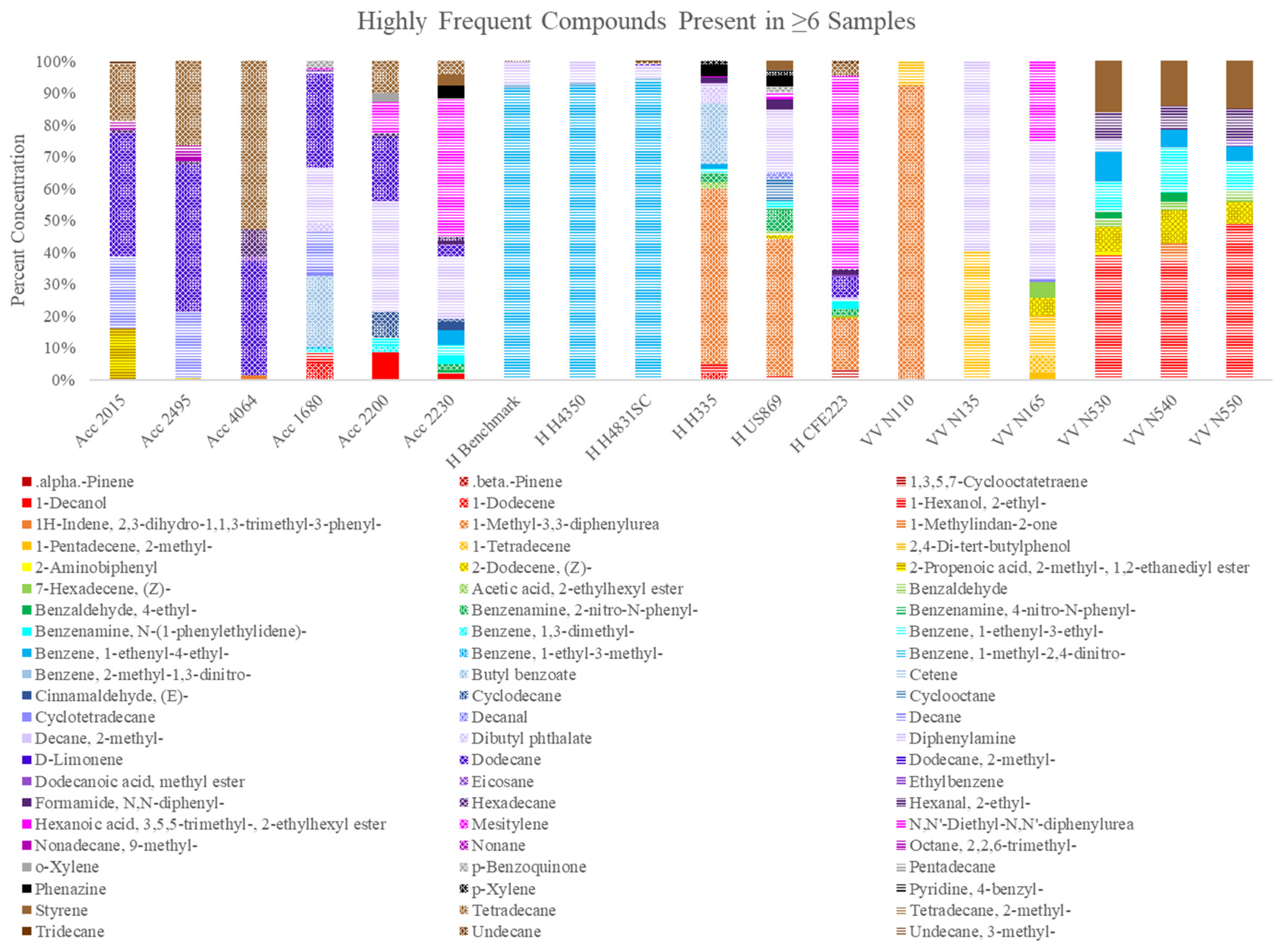 Powders 04 00021 g004