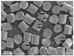 Powders 04 00021 i001