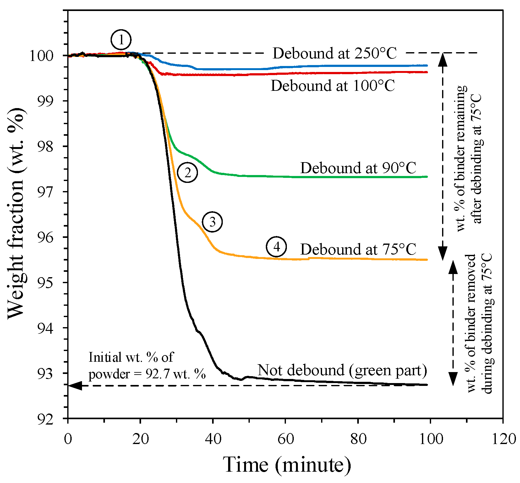 Powders 04 00022 g009