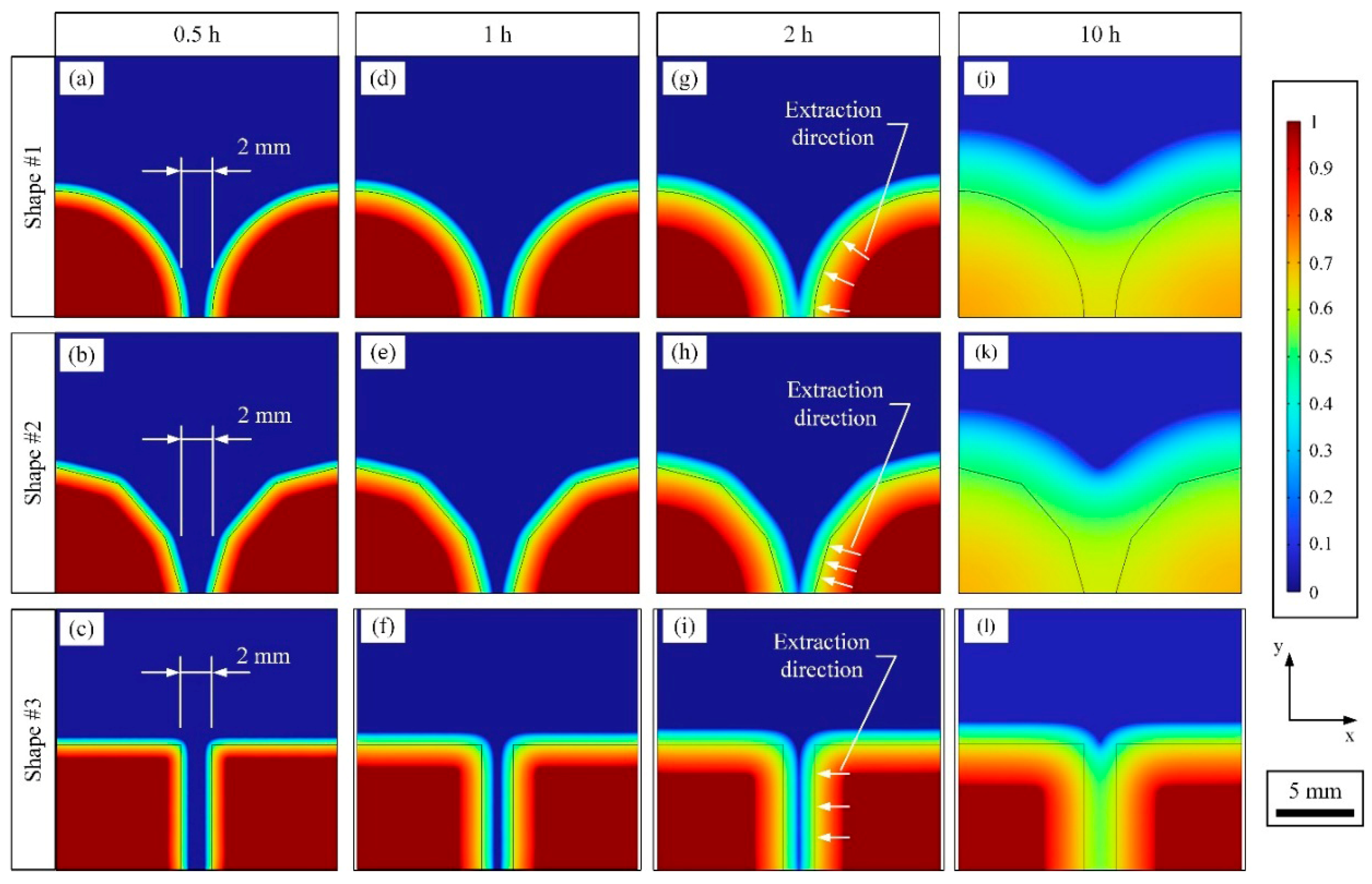Powders 04 00022 g013