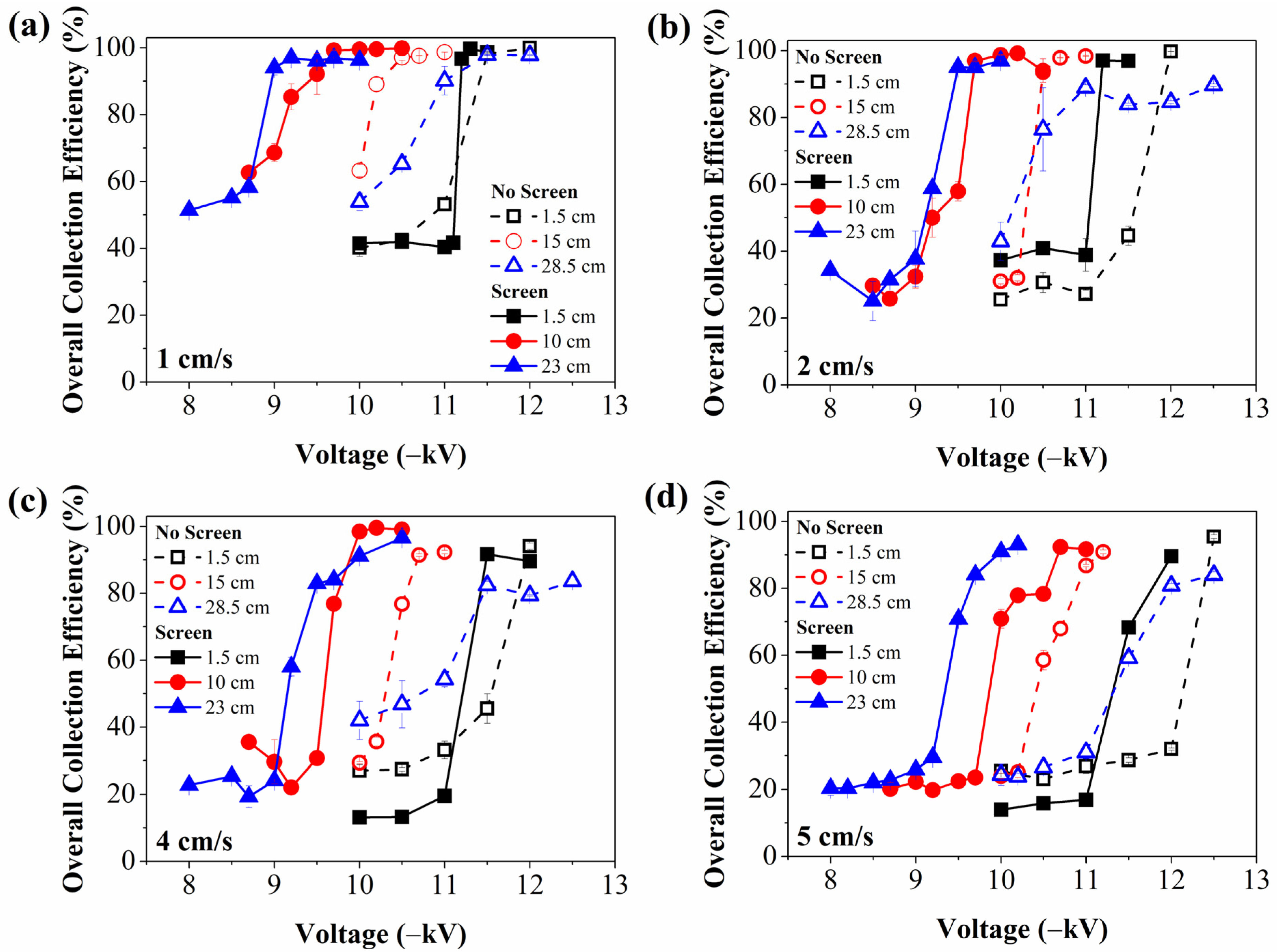Powders 04 00023 g006