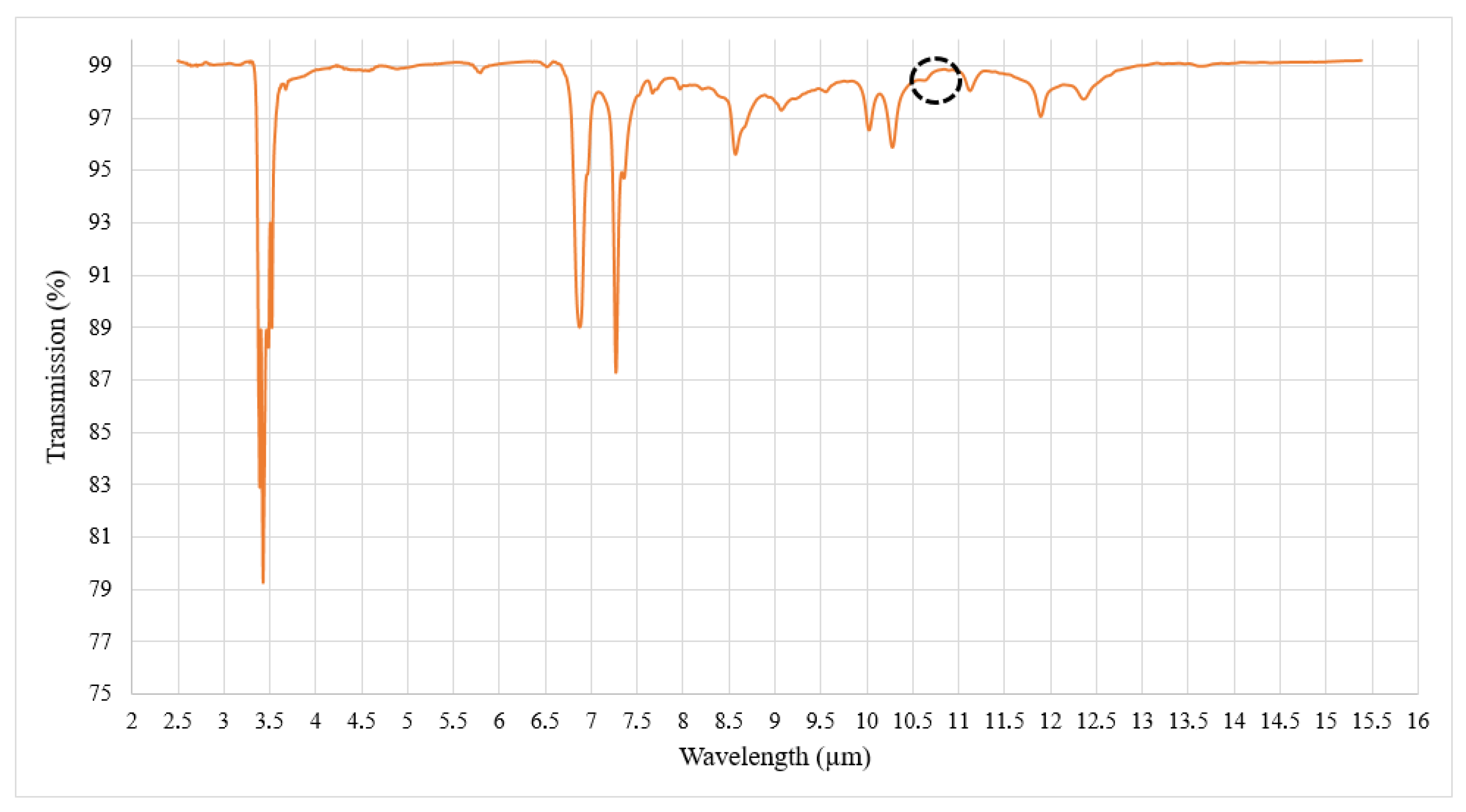 Powders 04 00026 g006 Powders 04 00026 g006