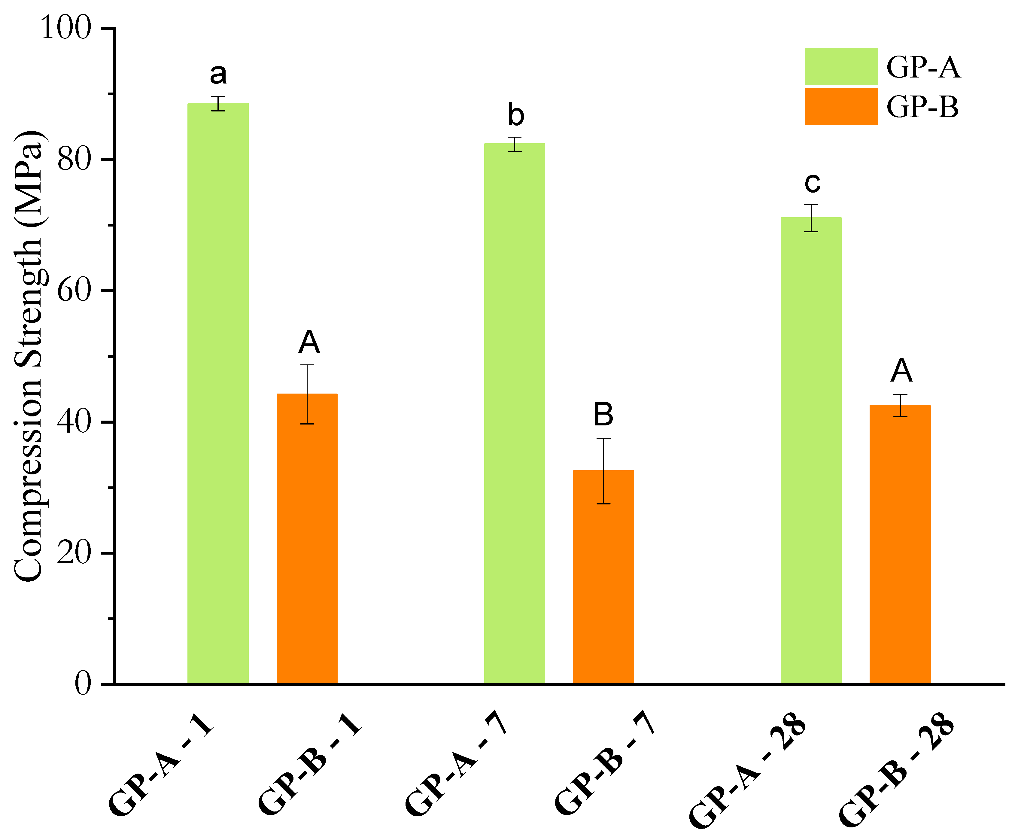 Powders 05 00002 g006 Powders 05 00002 g006