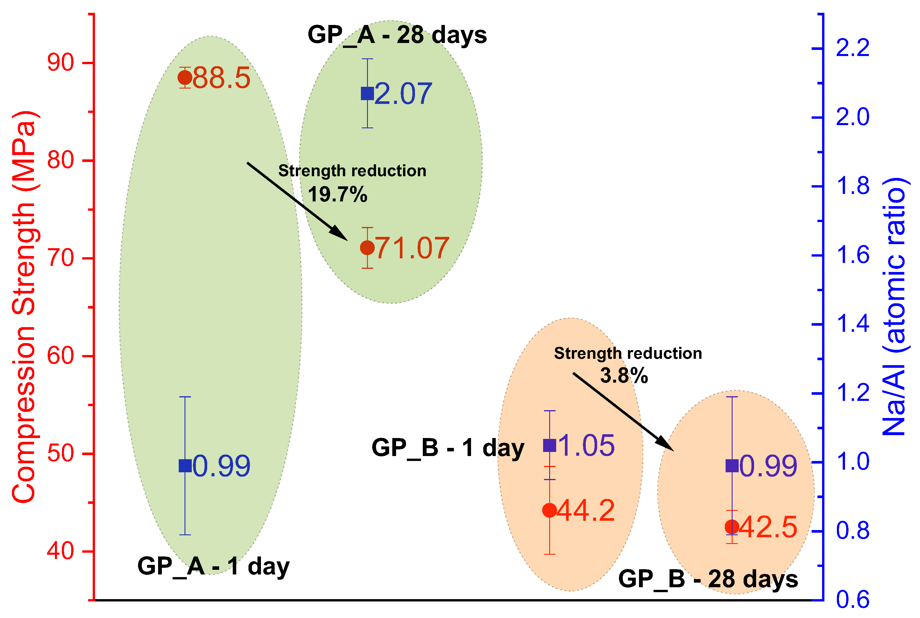 Powders 05 00002 g007 Powders 05 00002 g007
