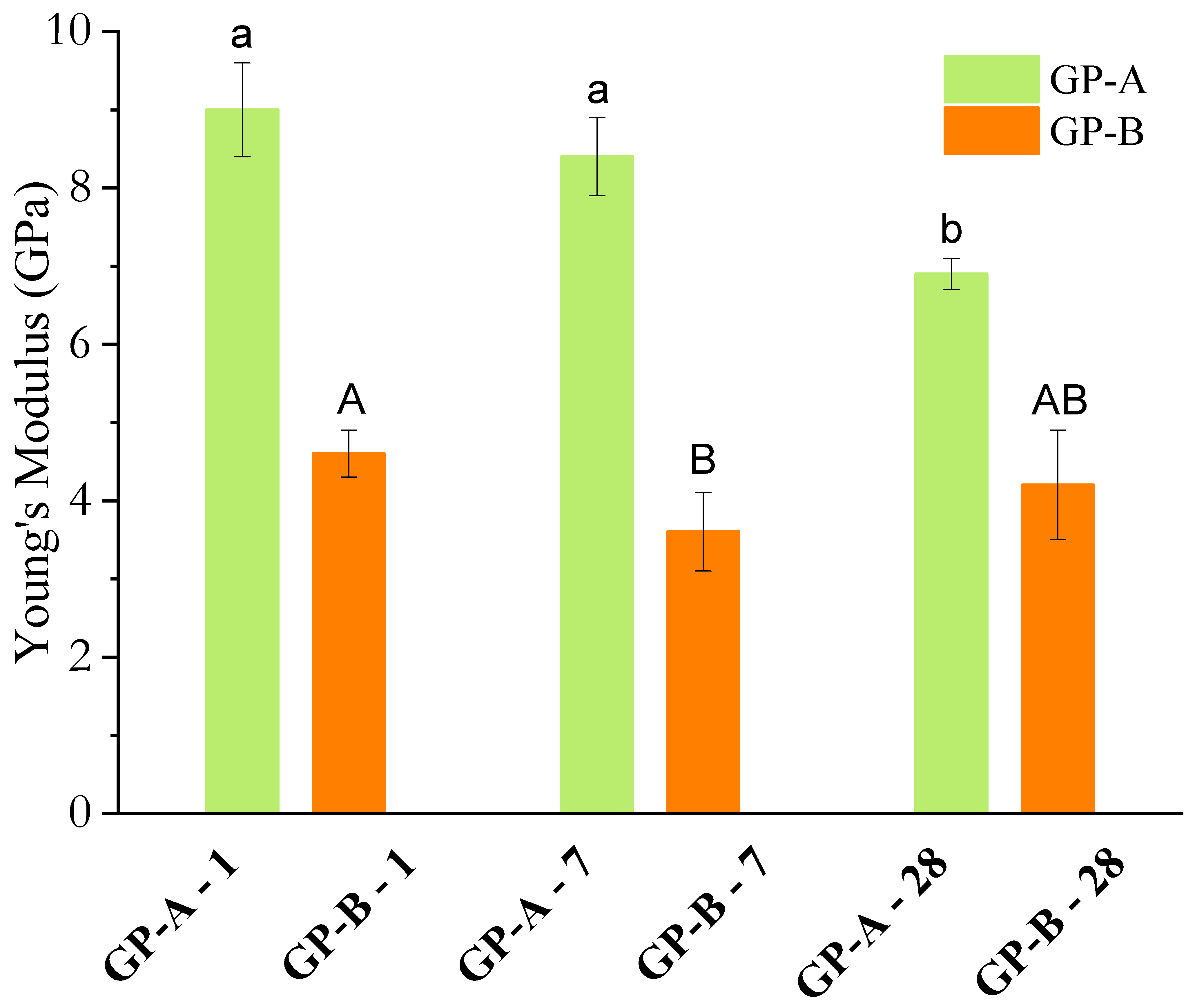 Powders 05 00002 g008 Powders 05 00002 g008
