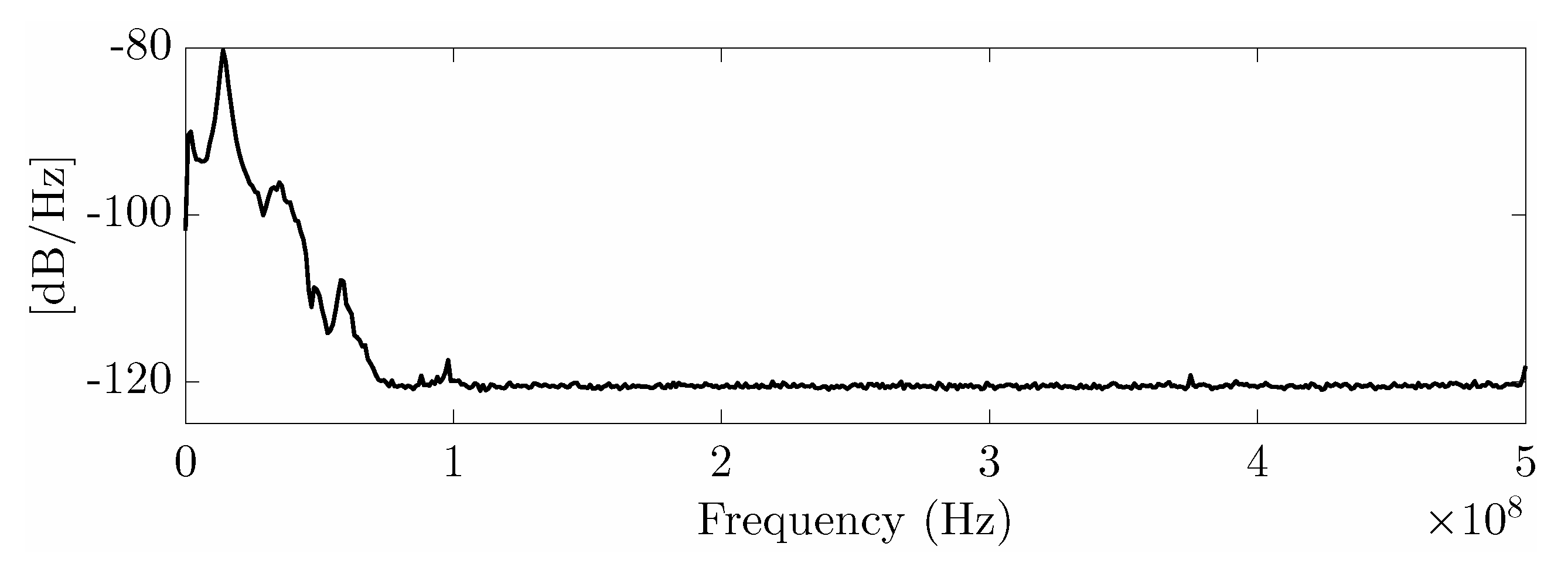 Proceedings 01 00005 g003 550