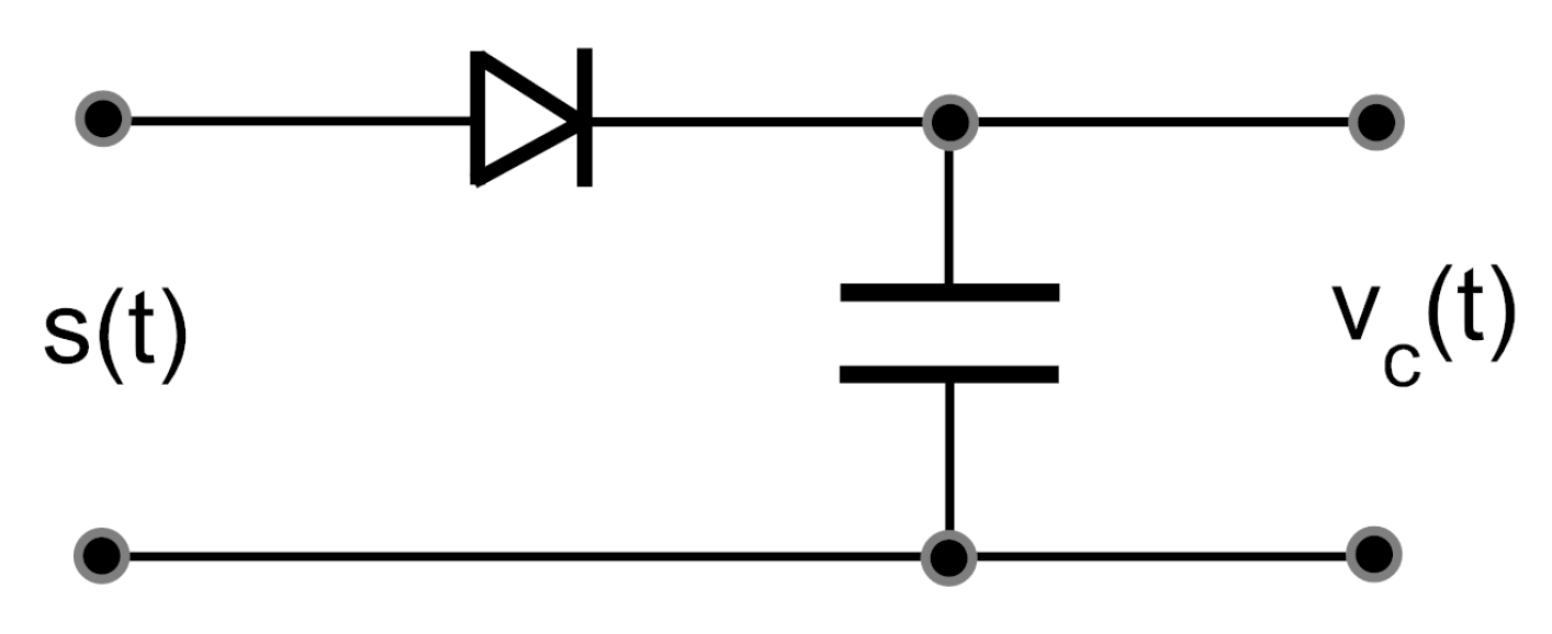 Proceedings 01 00005 g004 550