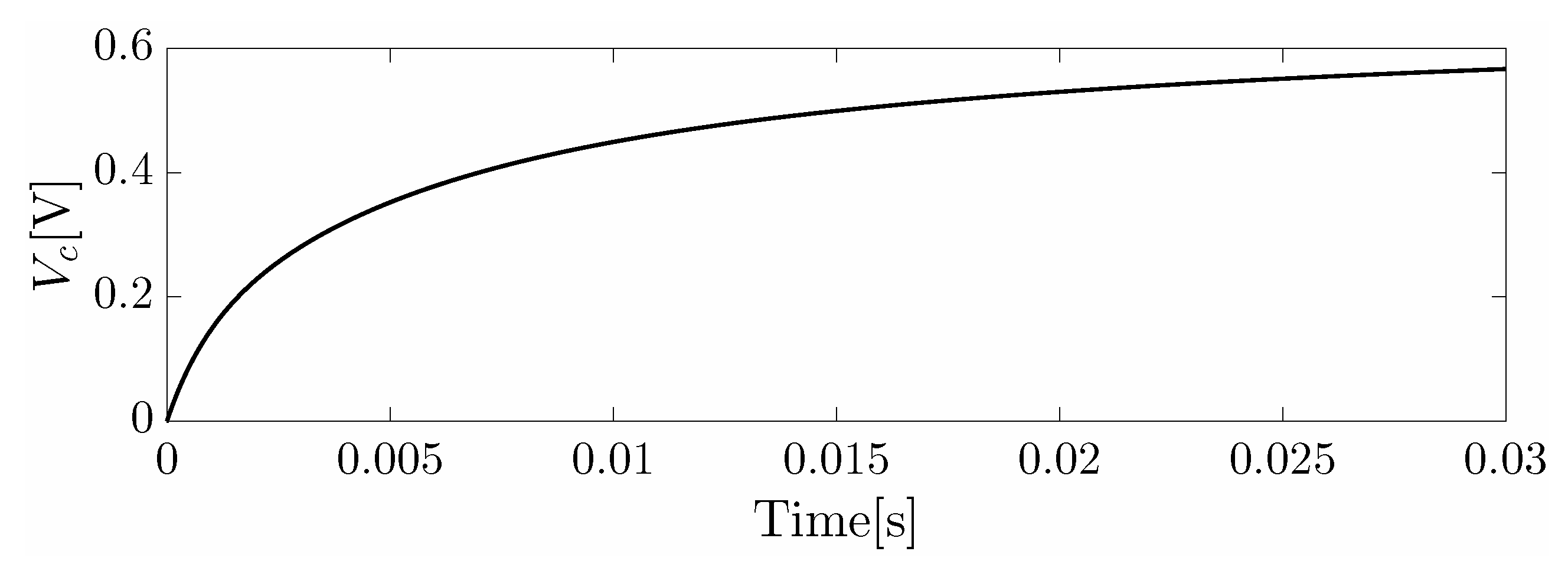 Proceedings 01 00005 g006 550