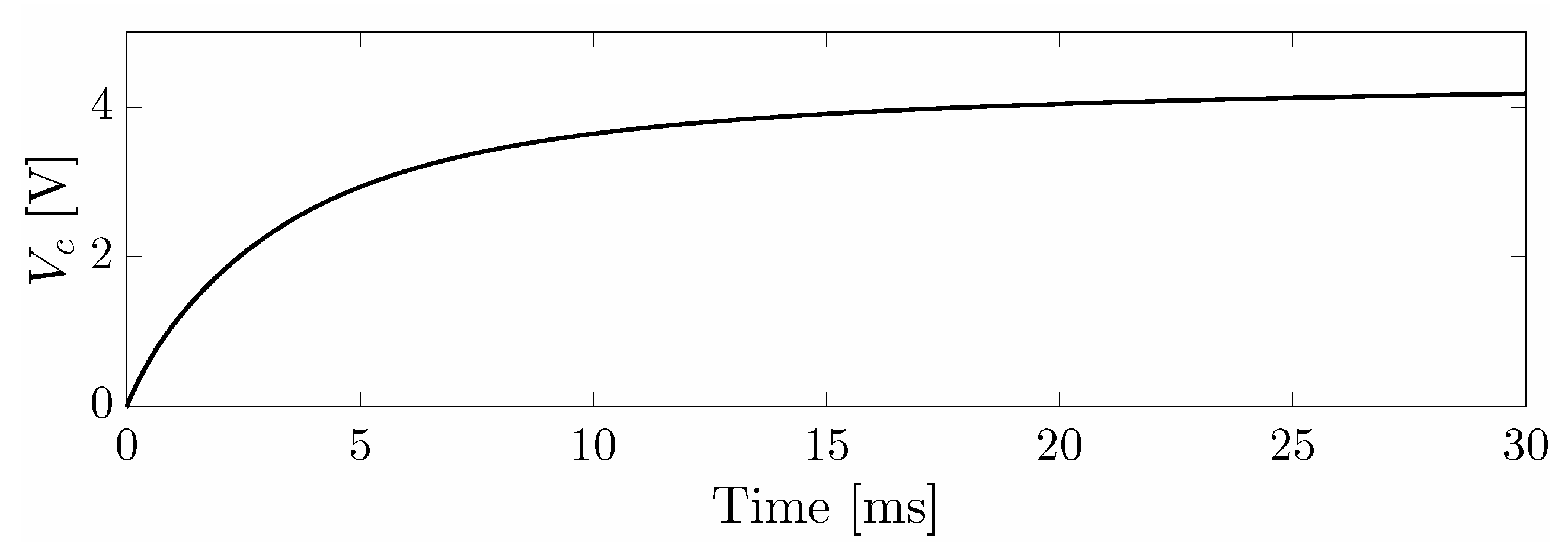 Proceedings 01 00005 g008 550