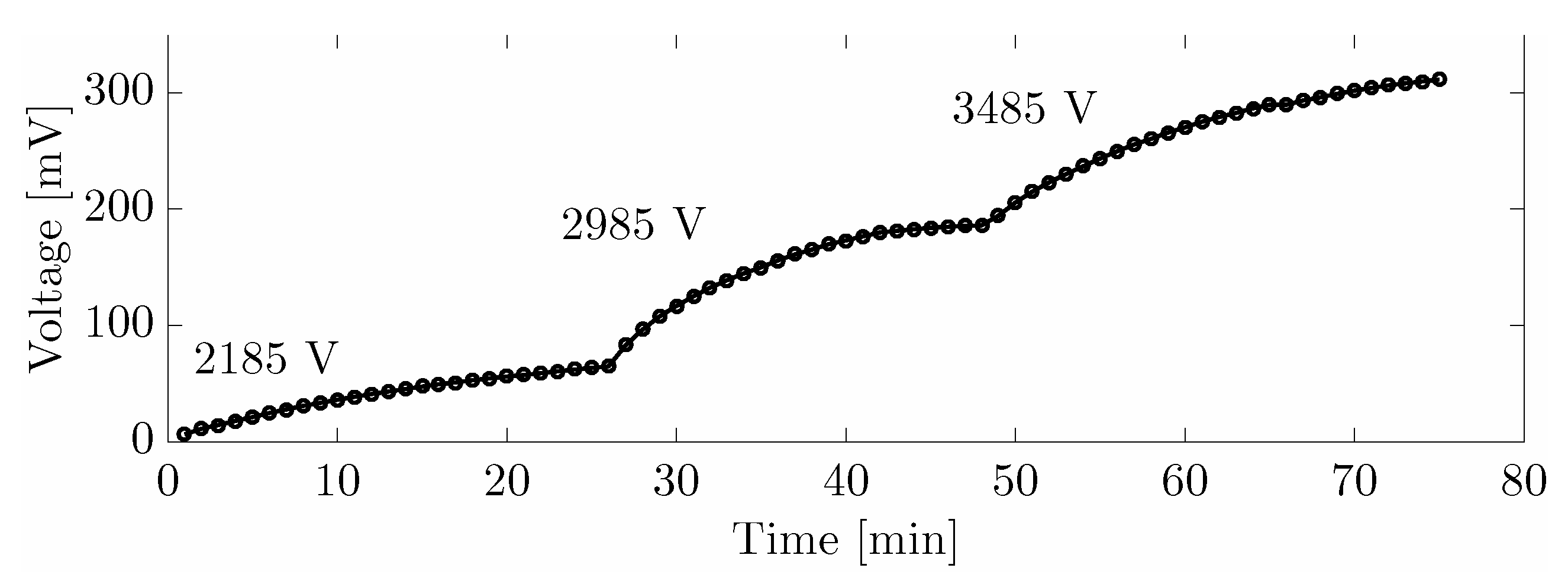 Proceedings 01 00005 g009 550