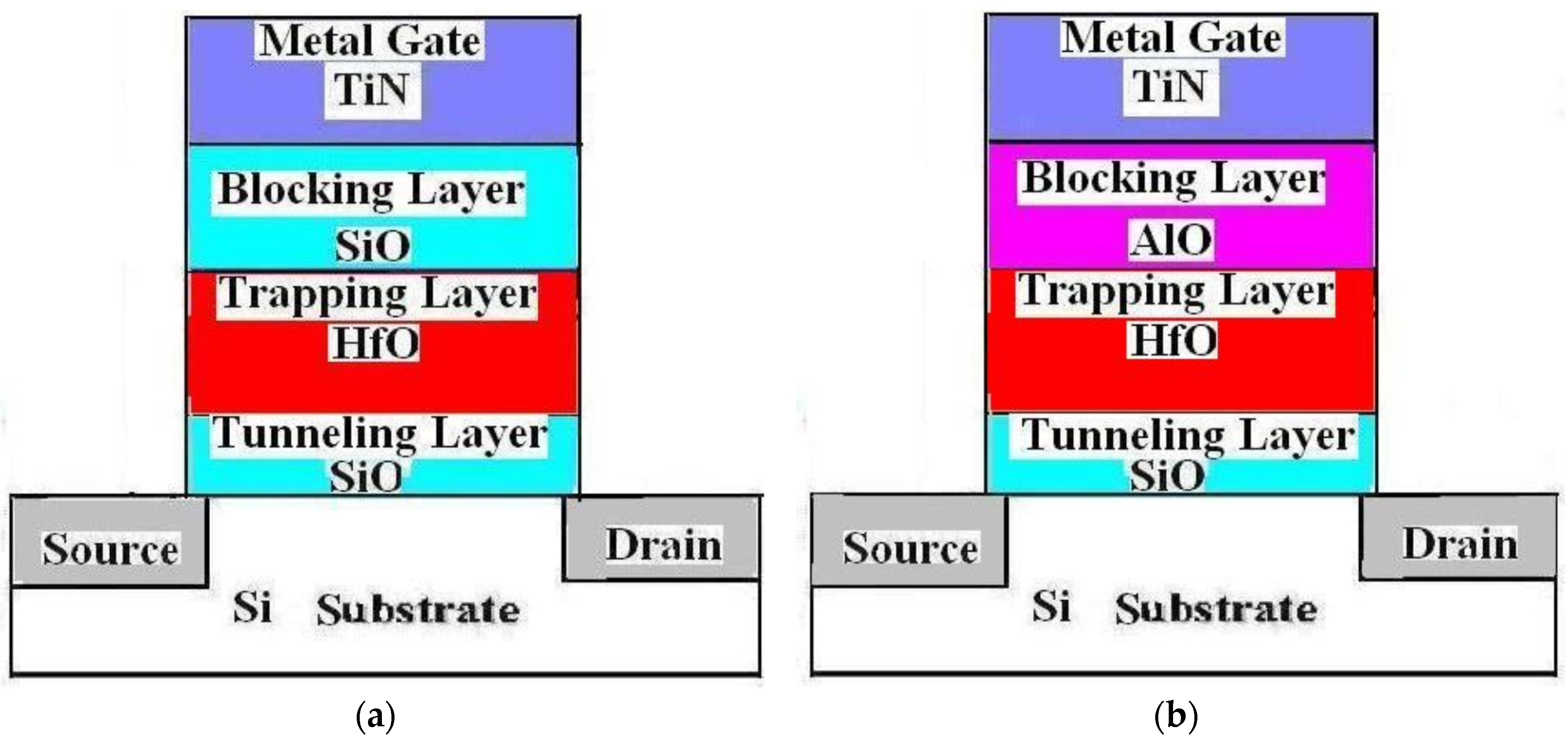 Proceedings 01 00008 g001