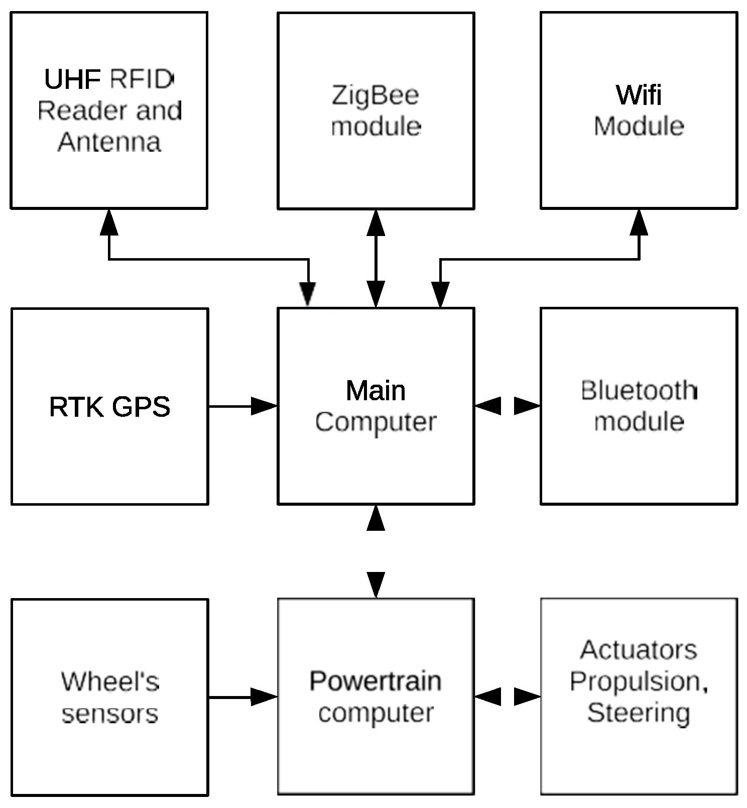 Proceedings 01 00009 g001 550