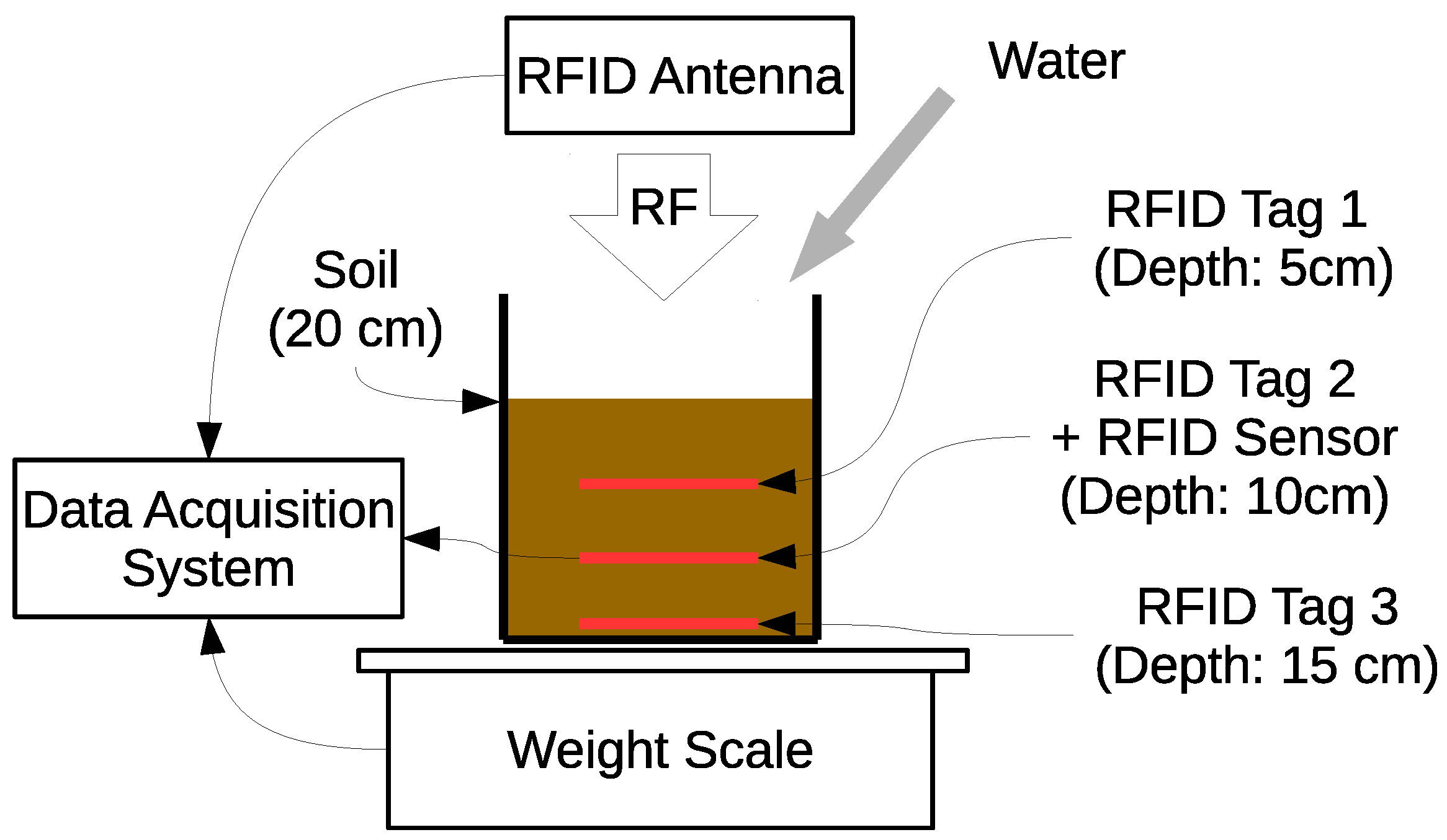 Proceedings 01 00010 g001 550