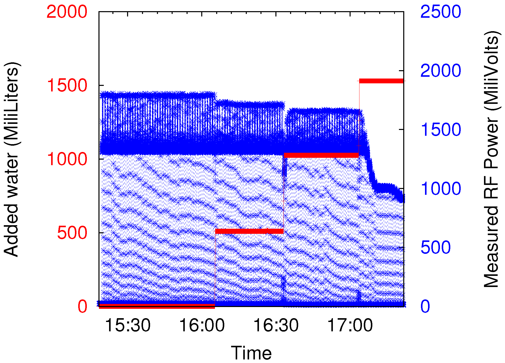 Proceedings 01 00010 g002 550