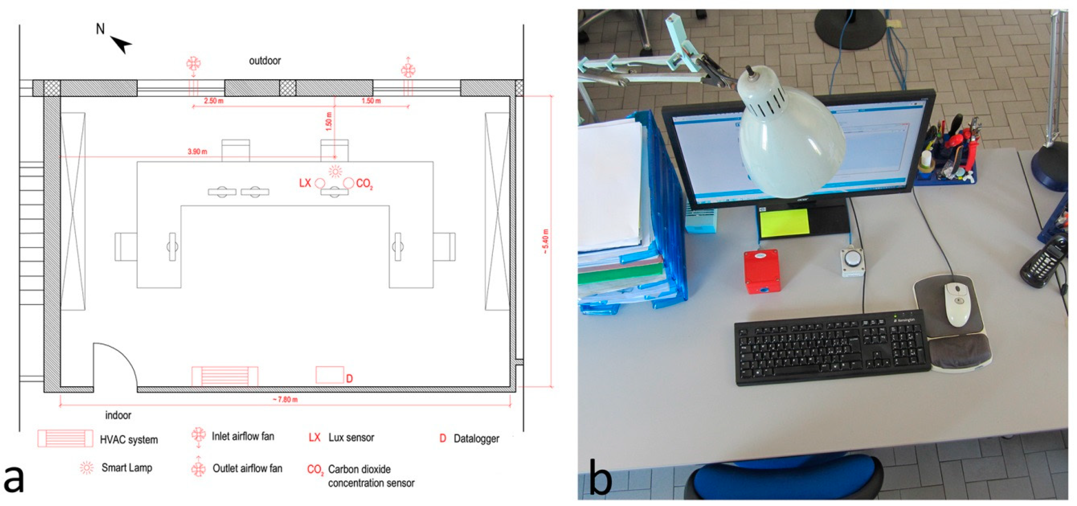 Proceedings 01 00011 g002 550