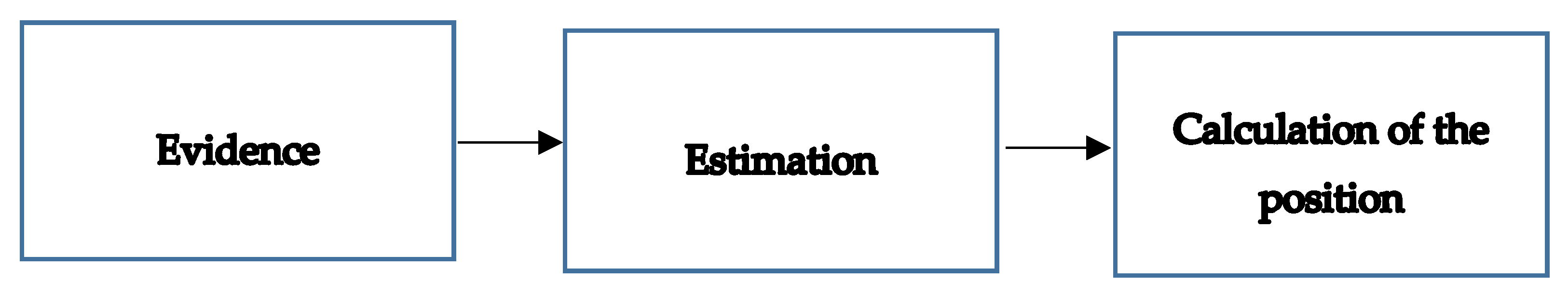 Proceedings 01 00016 g002