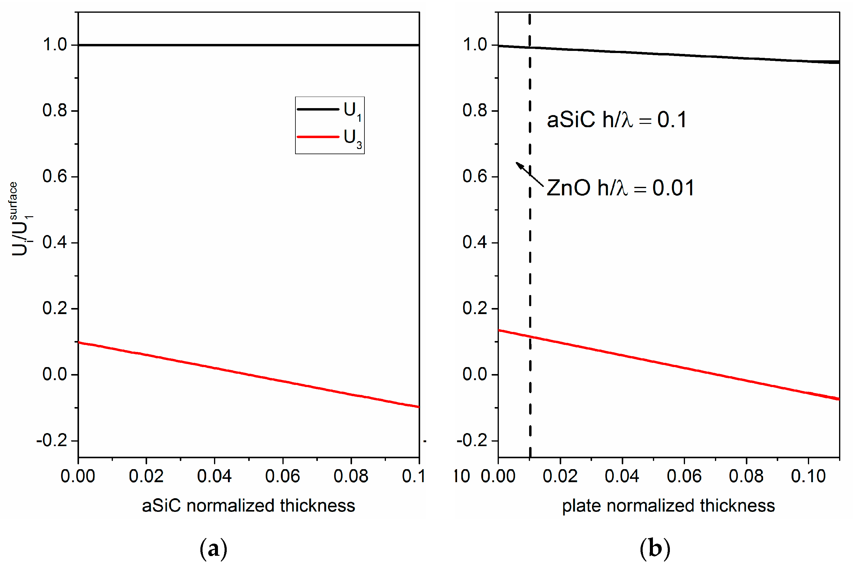 Proceedings 01 00021 g001