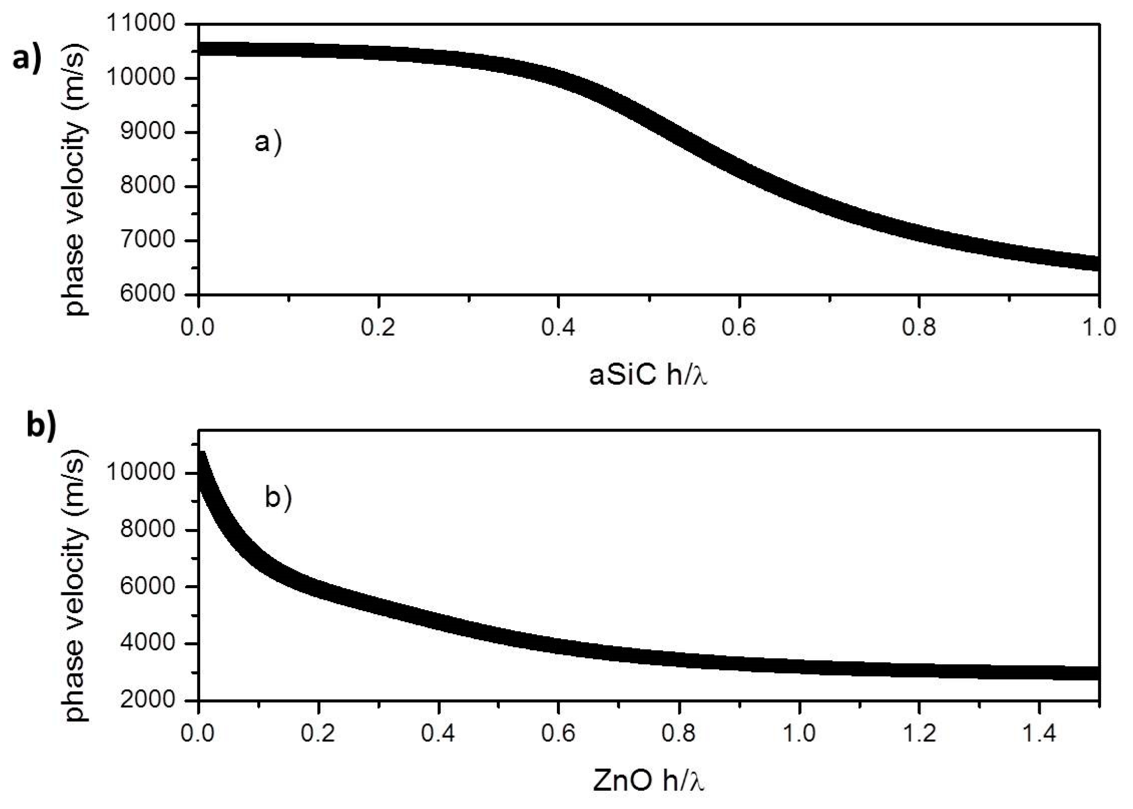 Proceedings 01 00021 g002