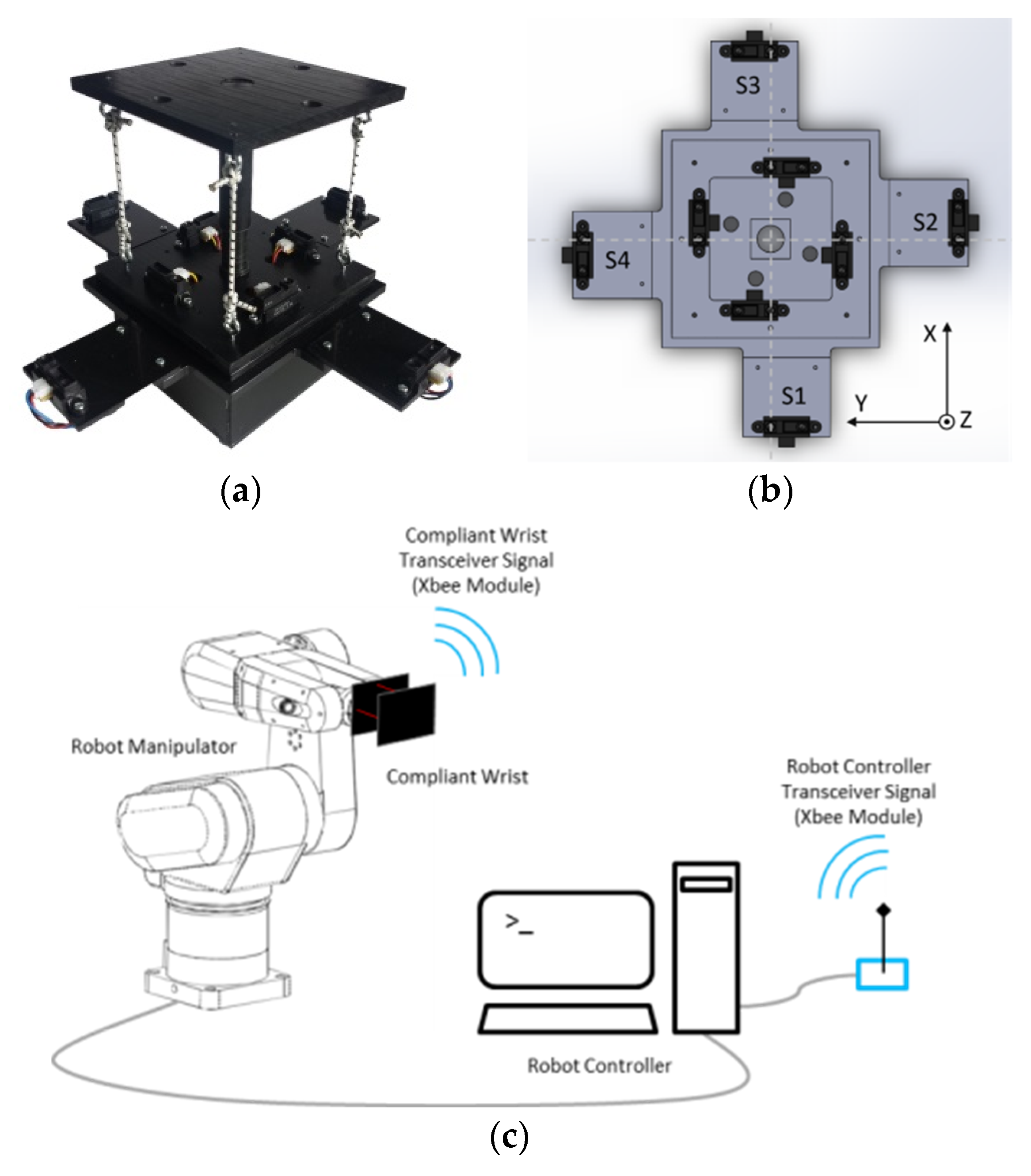 Proceedings 01 00031 g001