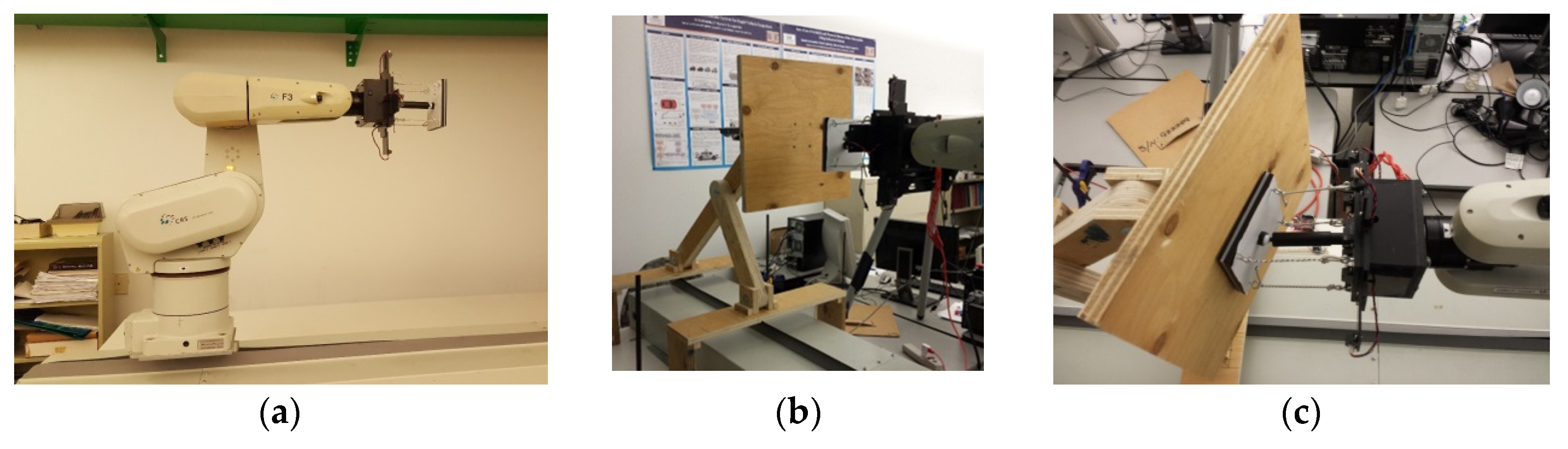 Proceedings 01 00031 g003