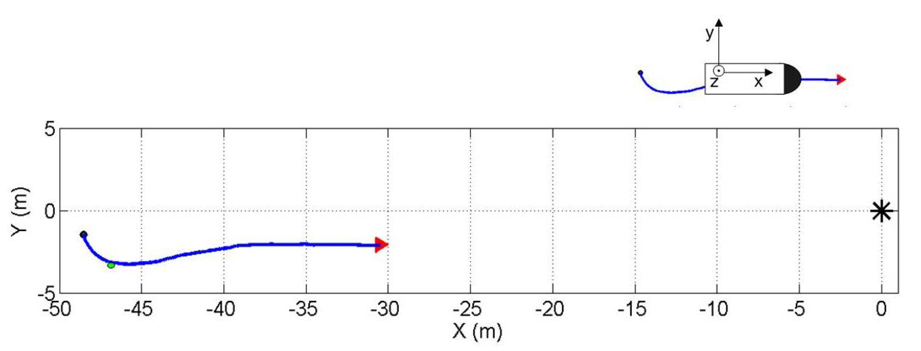 Proceedings 01 00033 g004