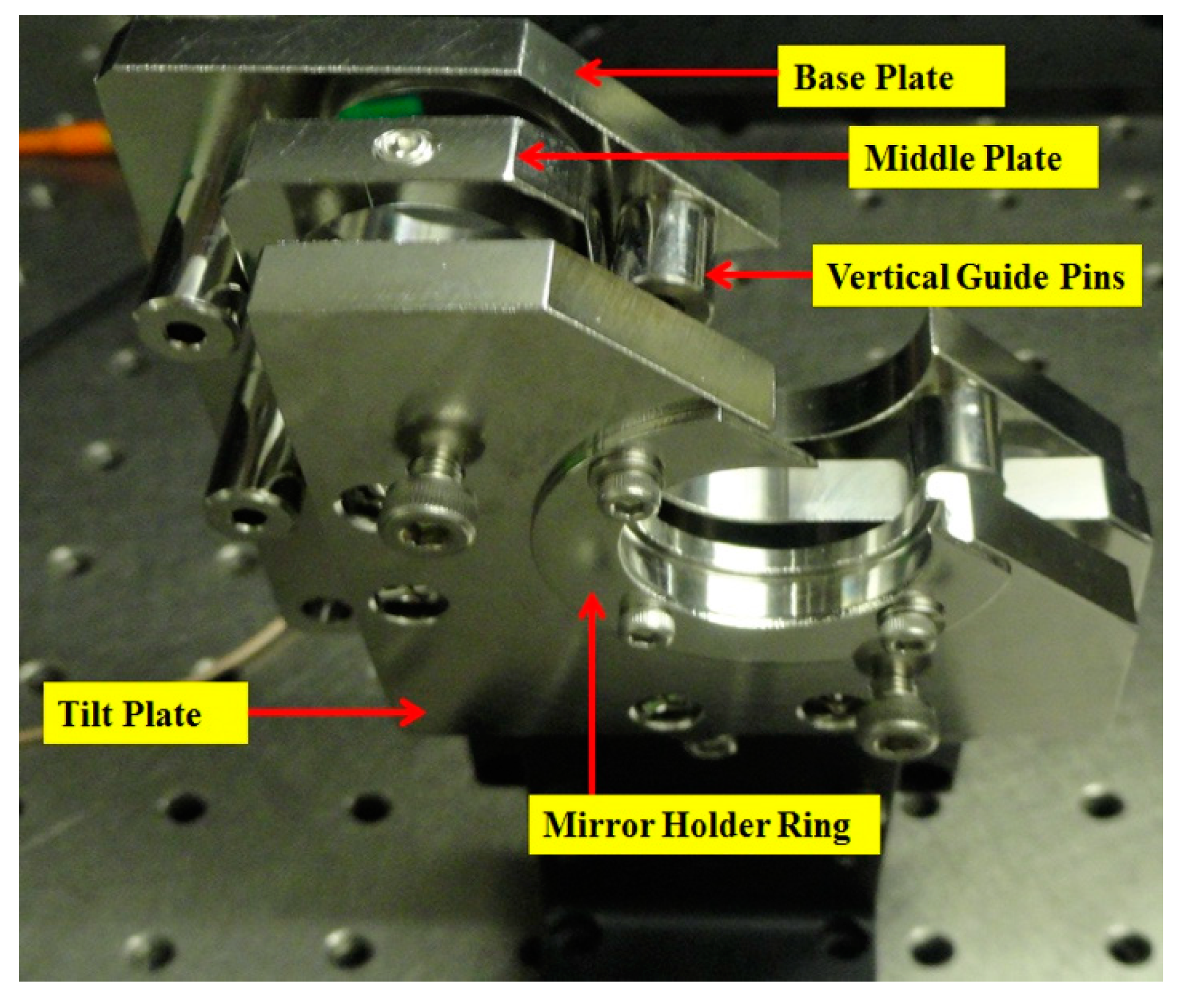 Proceedings 01 00038 g002 550