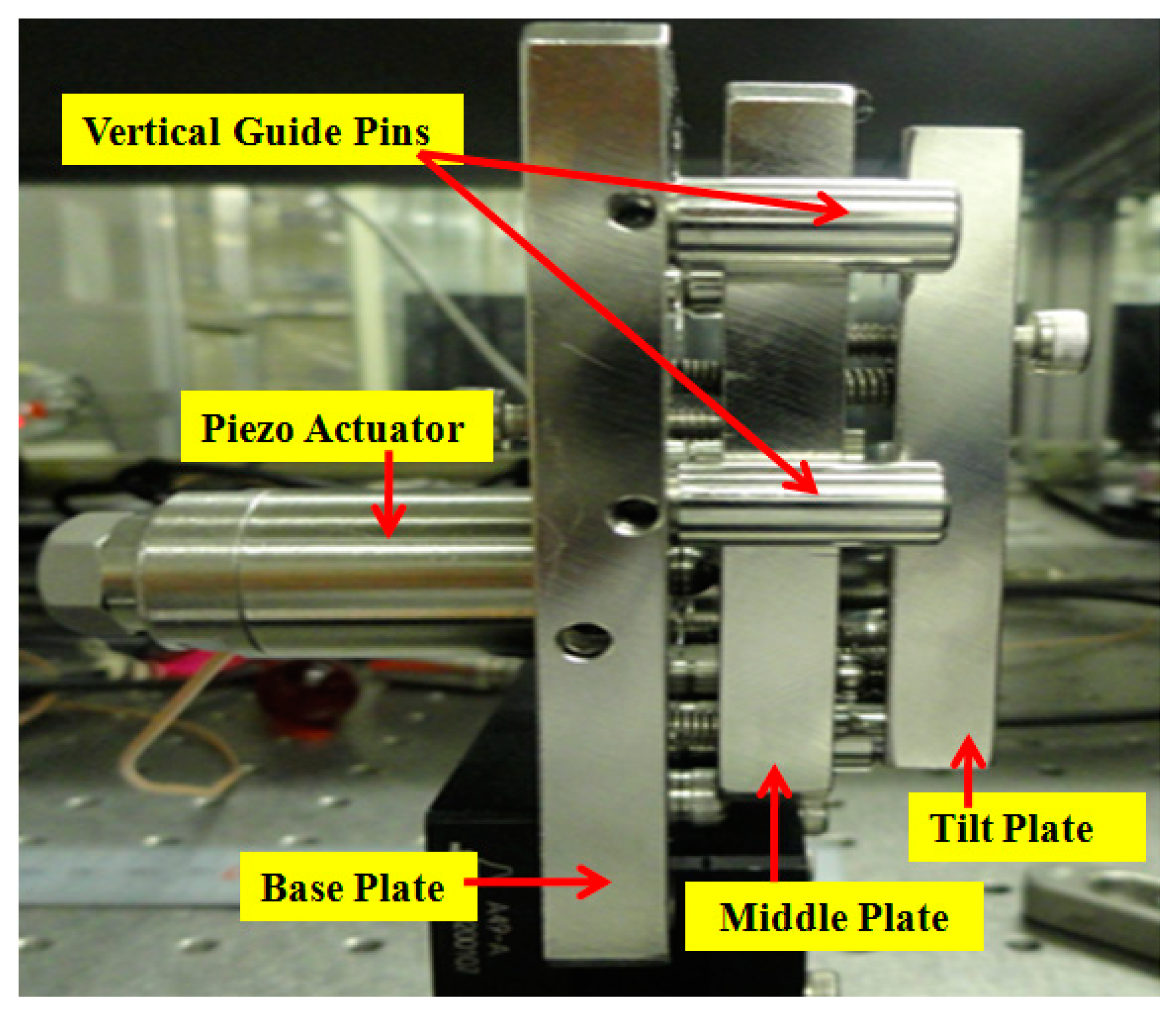 Proceedings 01 00038 g004 550