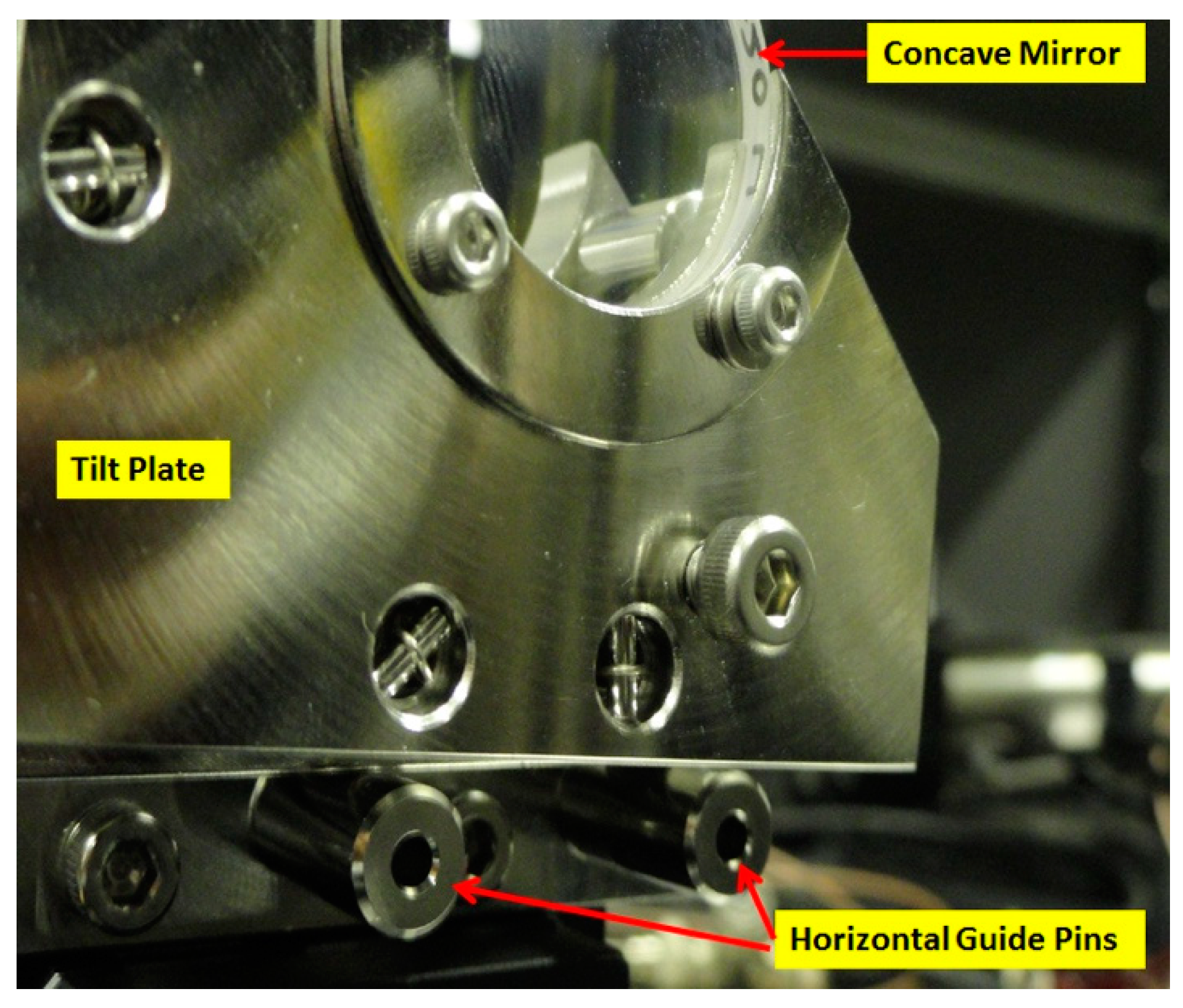 Proceedings 01 00038 g005 550