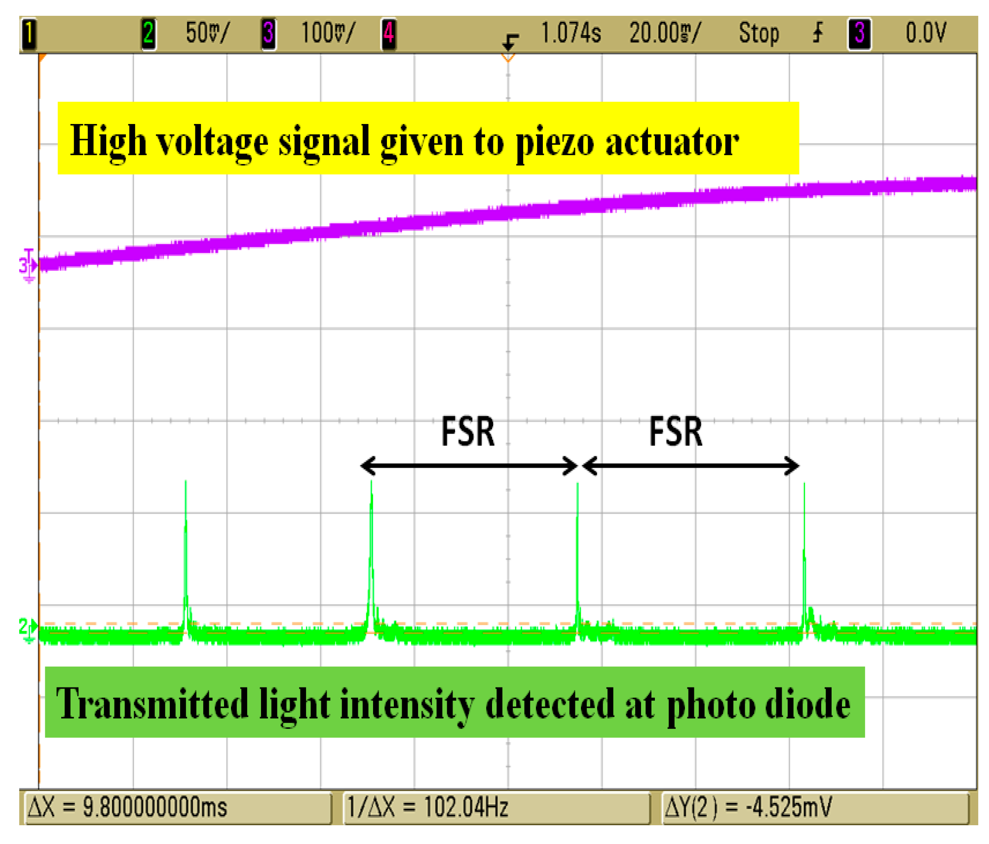 Proceedings 01 00038 g006 550