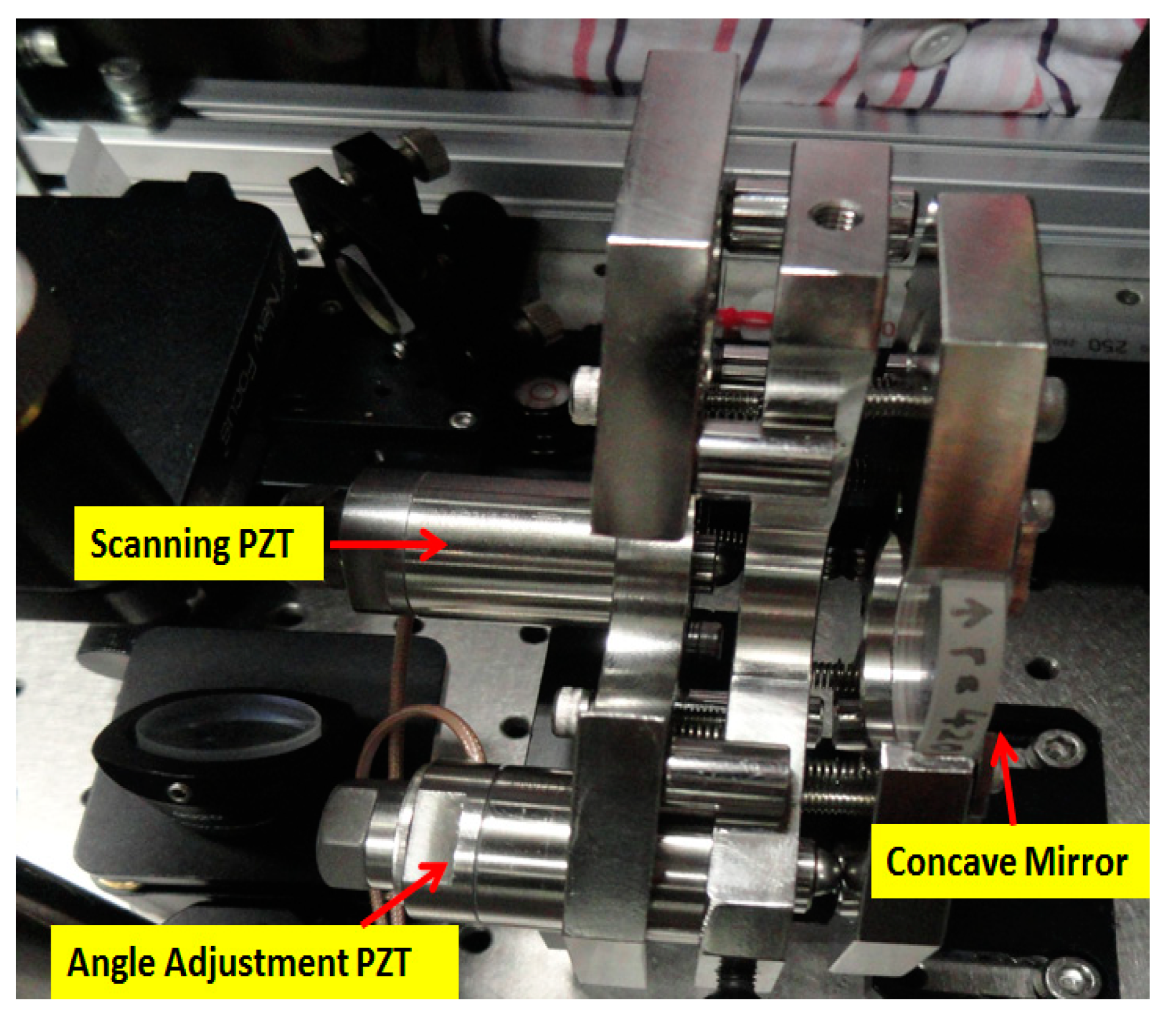 Proceedings 01 00038 g008 550