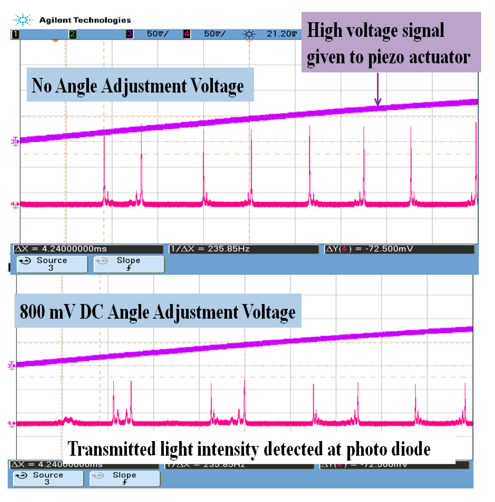 Proceedings 01 00038 g009 550