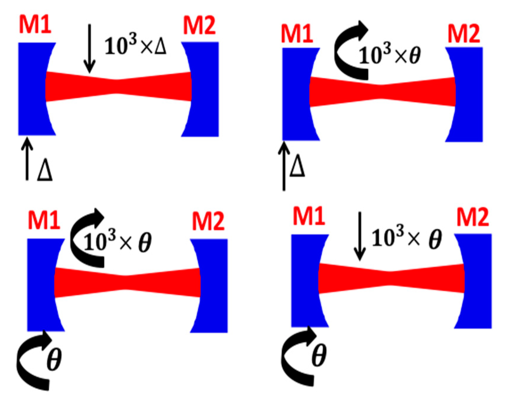 Proceedings 01 00038 g010 550