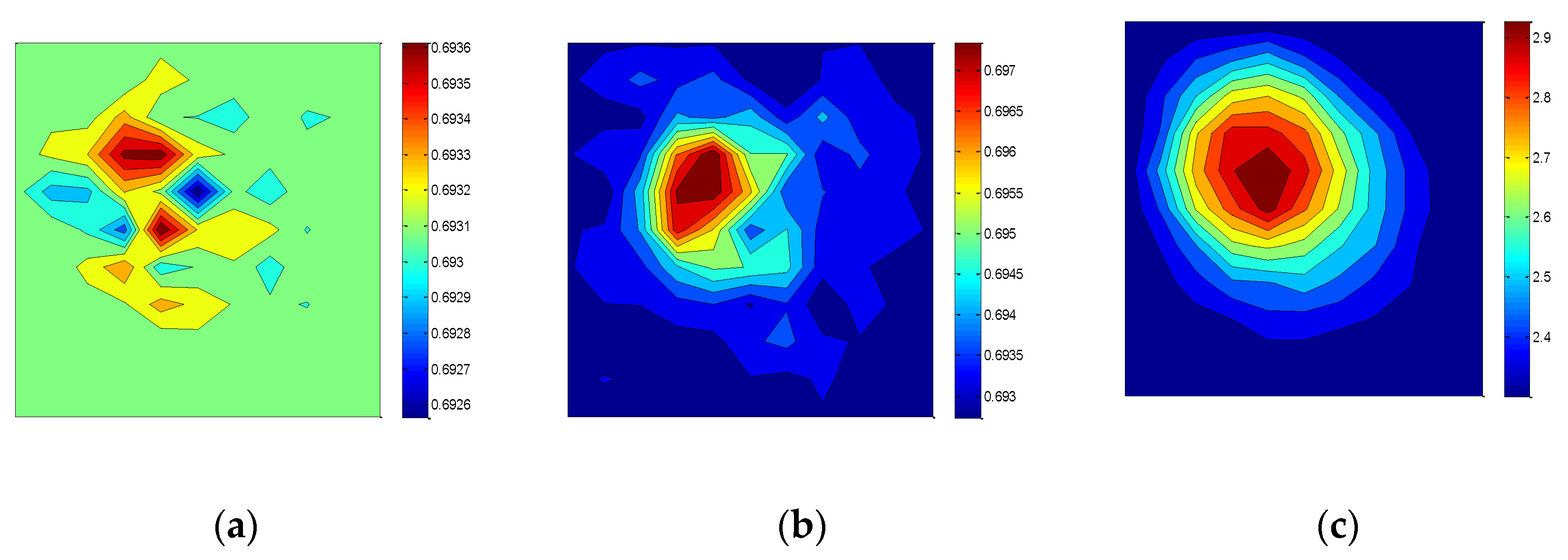 Proceedings 01 00041 g003 550