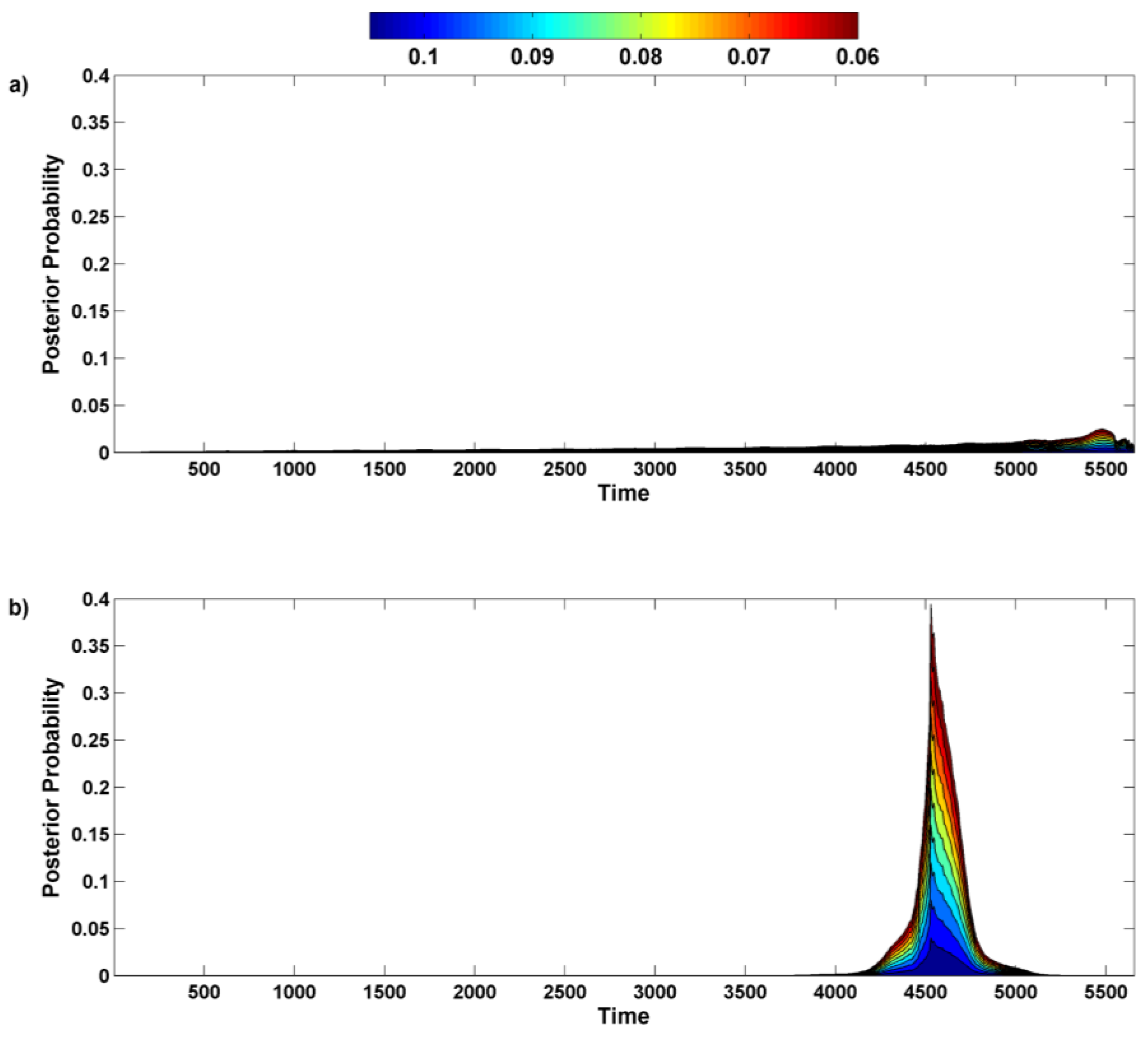 Proceedings 01 00045 g002 550