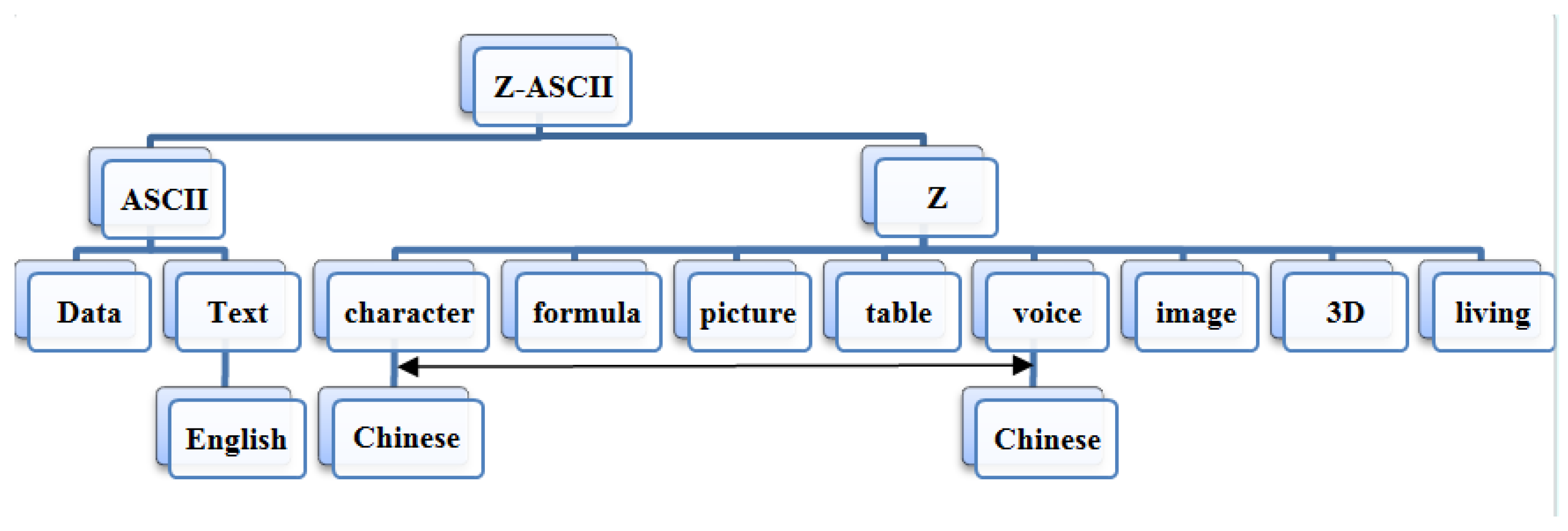 Proceedings 01 00059 g001 550
