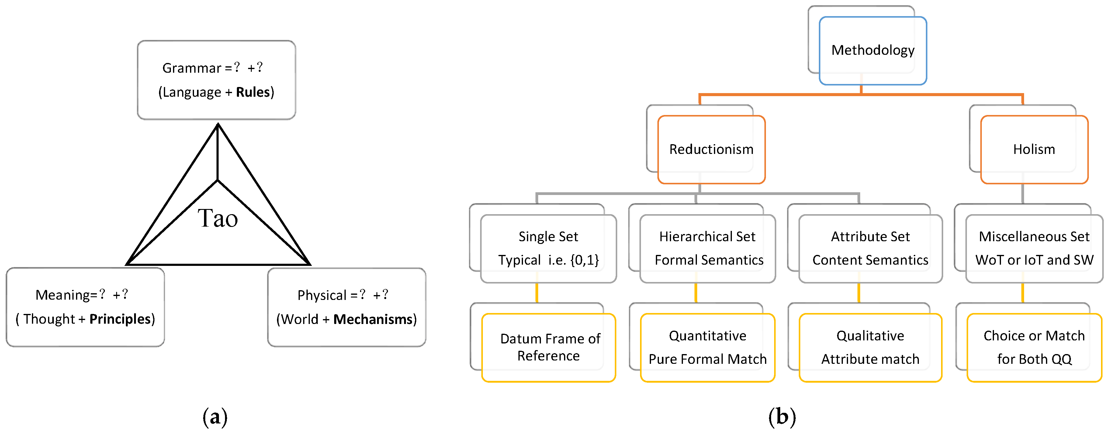 Proceedings 01 00059 g006 550