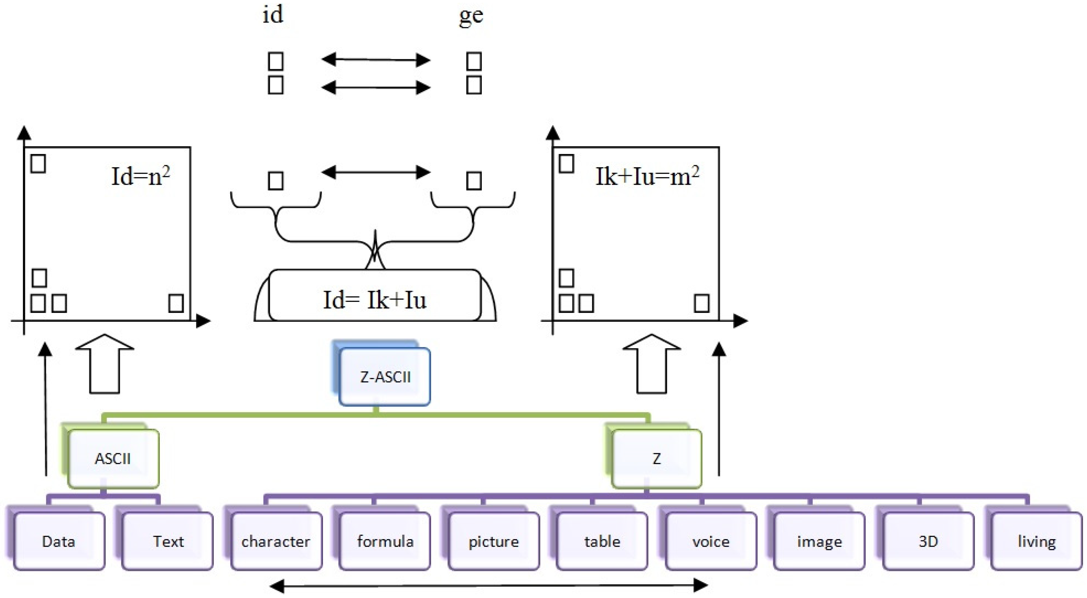 Proceedings 01 00059 g007 550