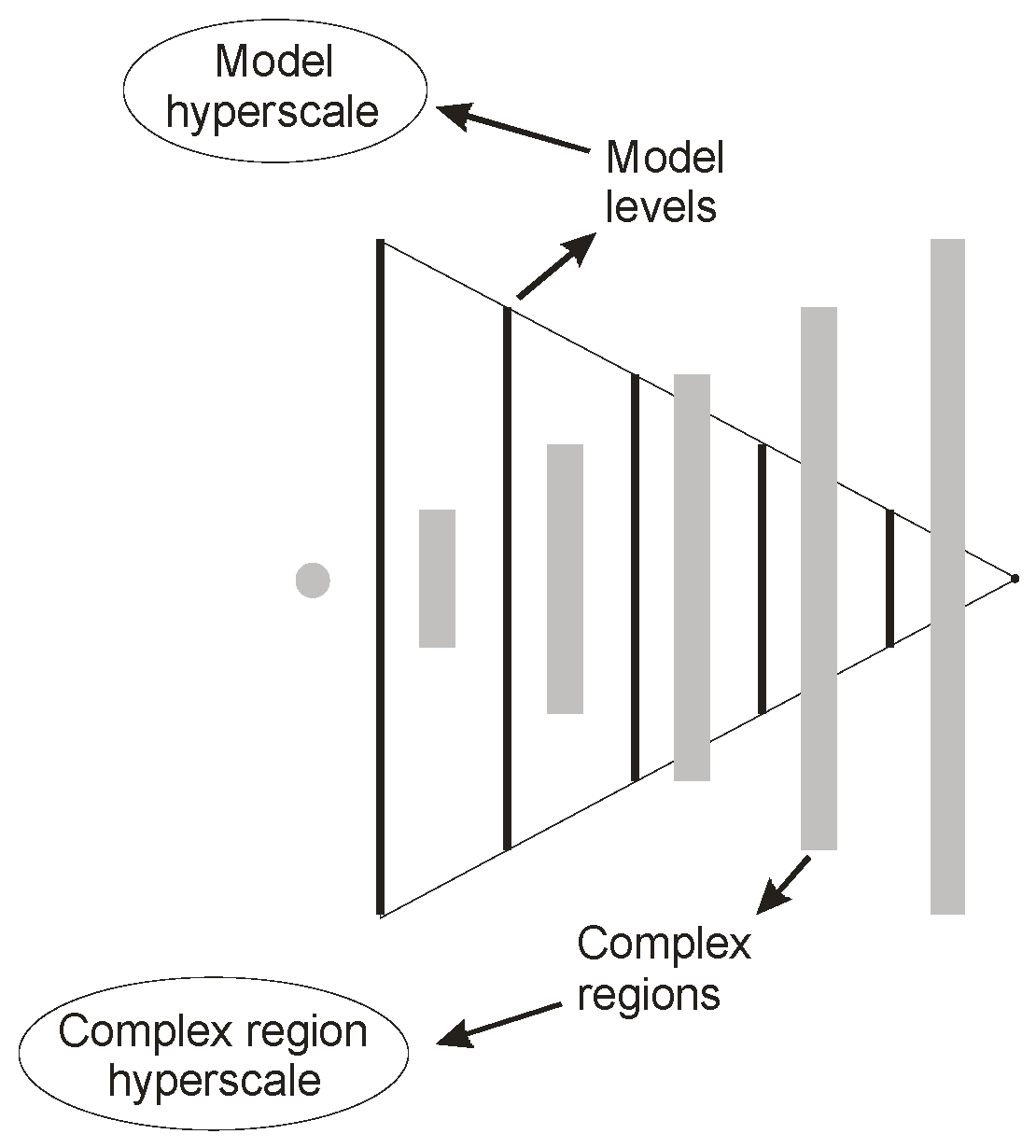 Proceedings 01 00063 g002 550