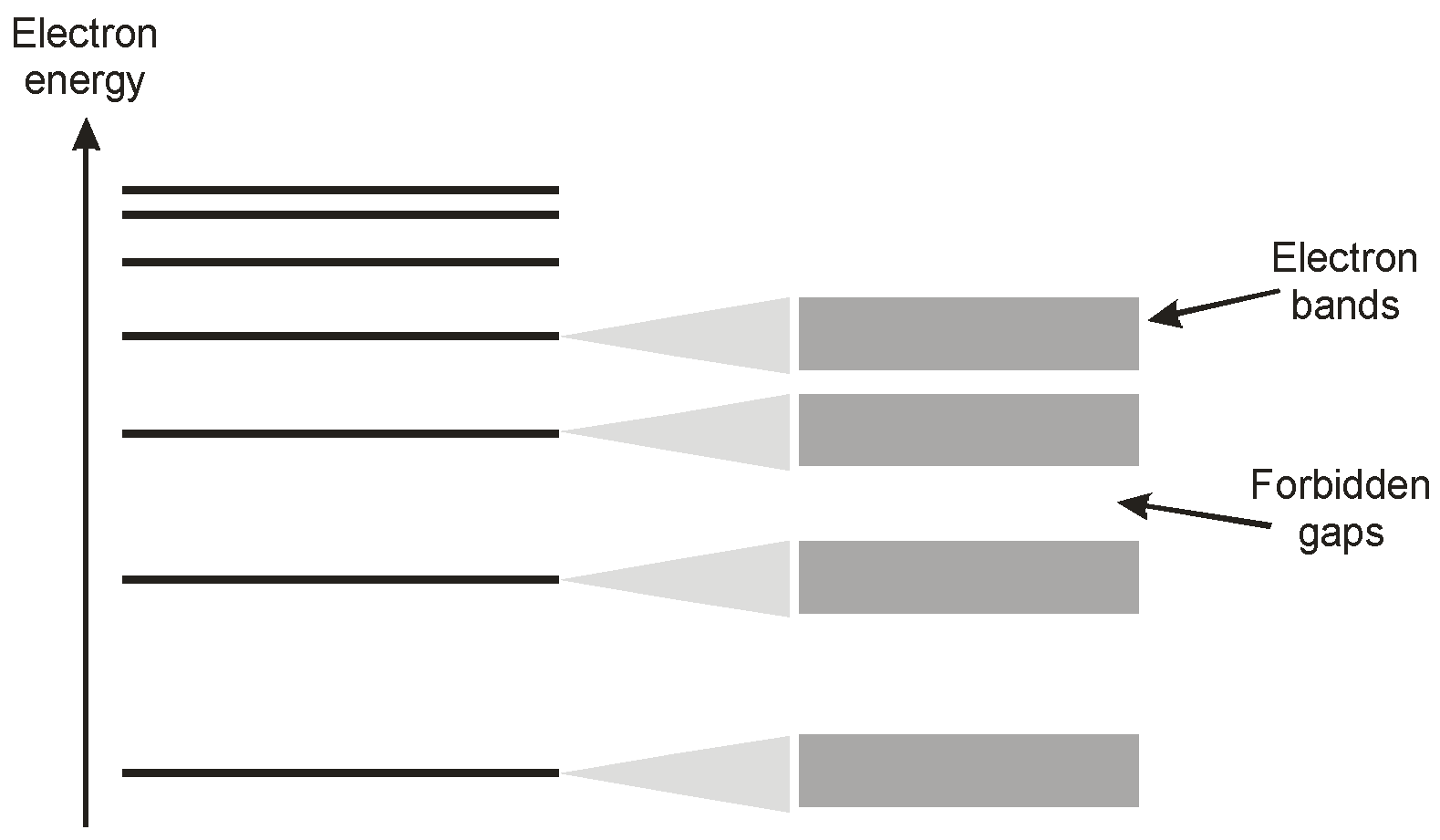 Proceedings 01 00063 g005 550