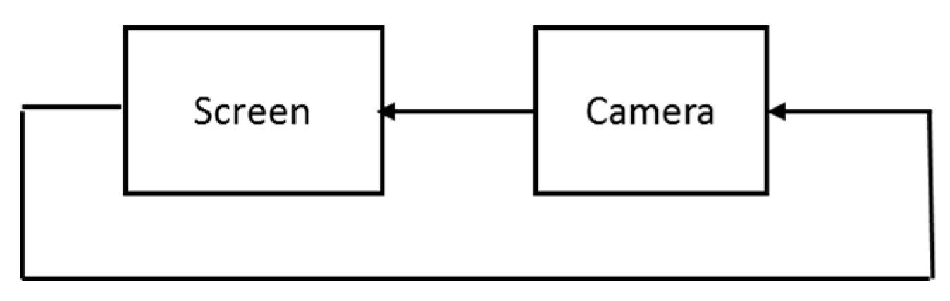 Proceedings 01 00074 g002 550