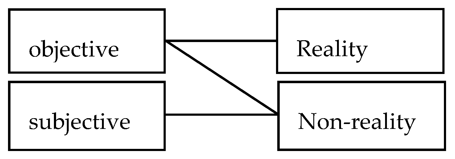 Proceedings 01 00078 g001 550