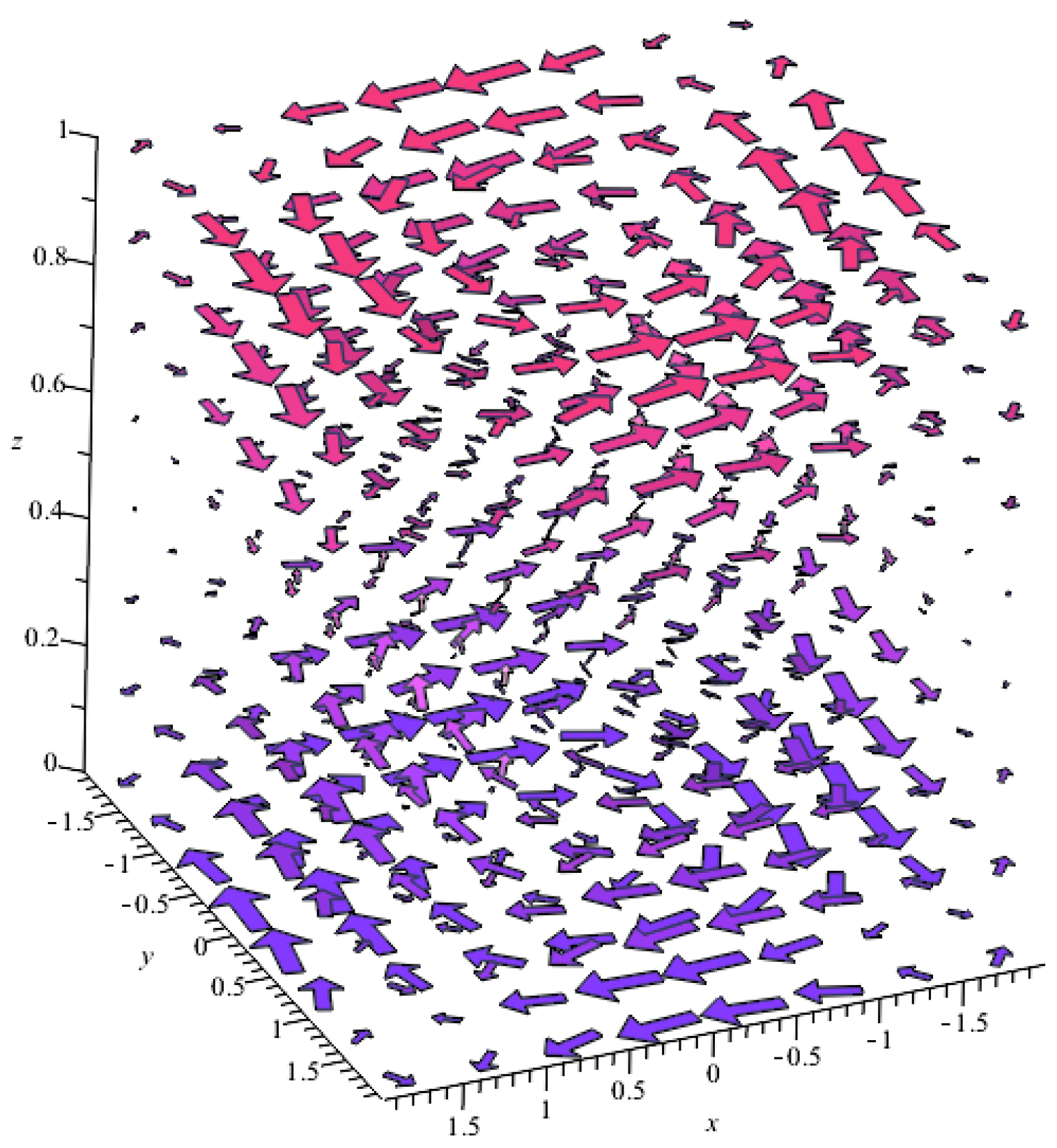 Proceedings 01 00080 g001
