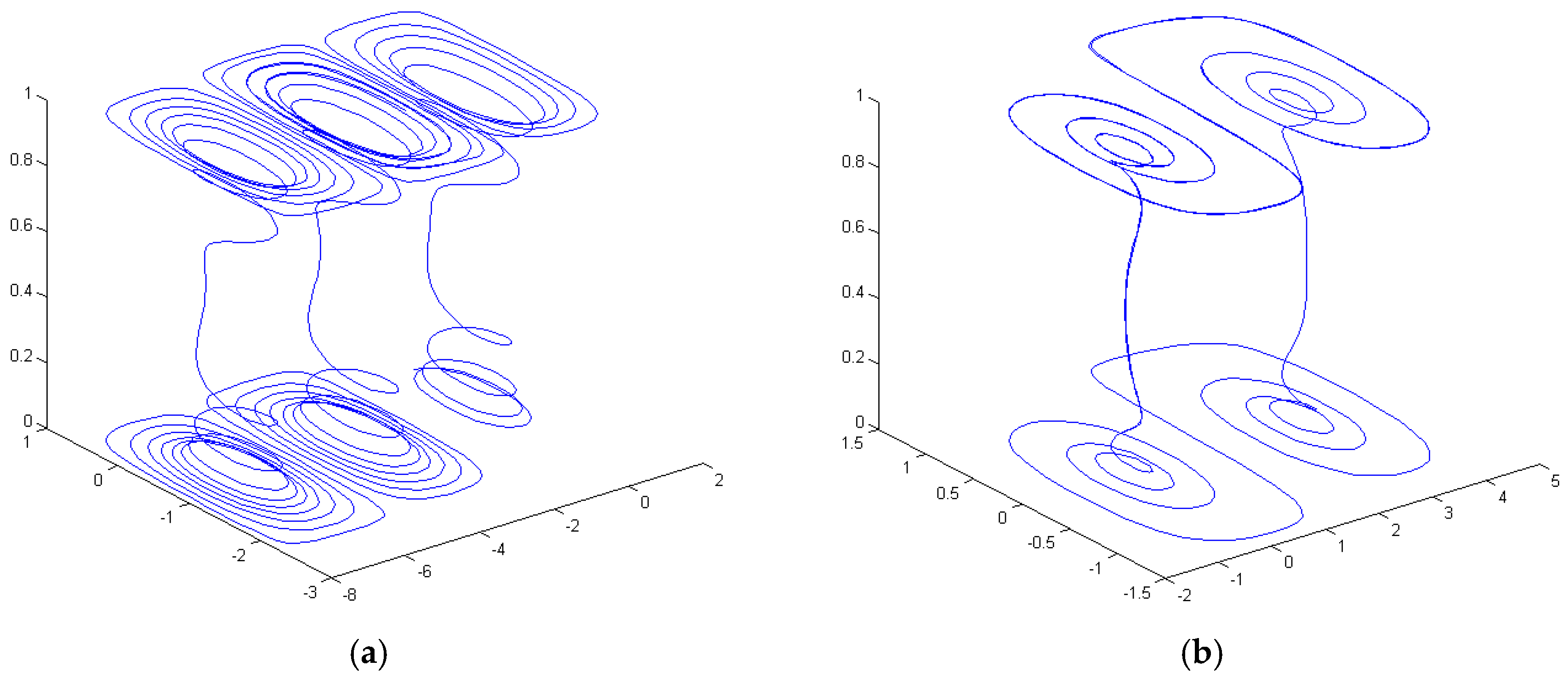 Proceedings 01 00080 g002
