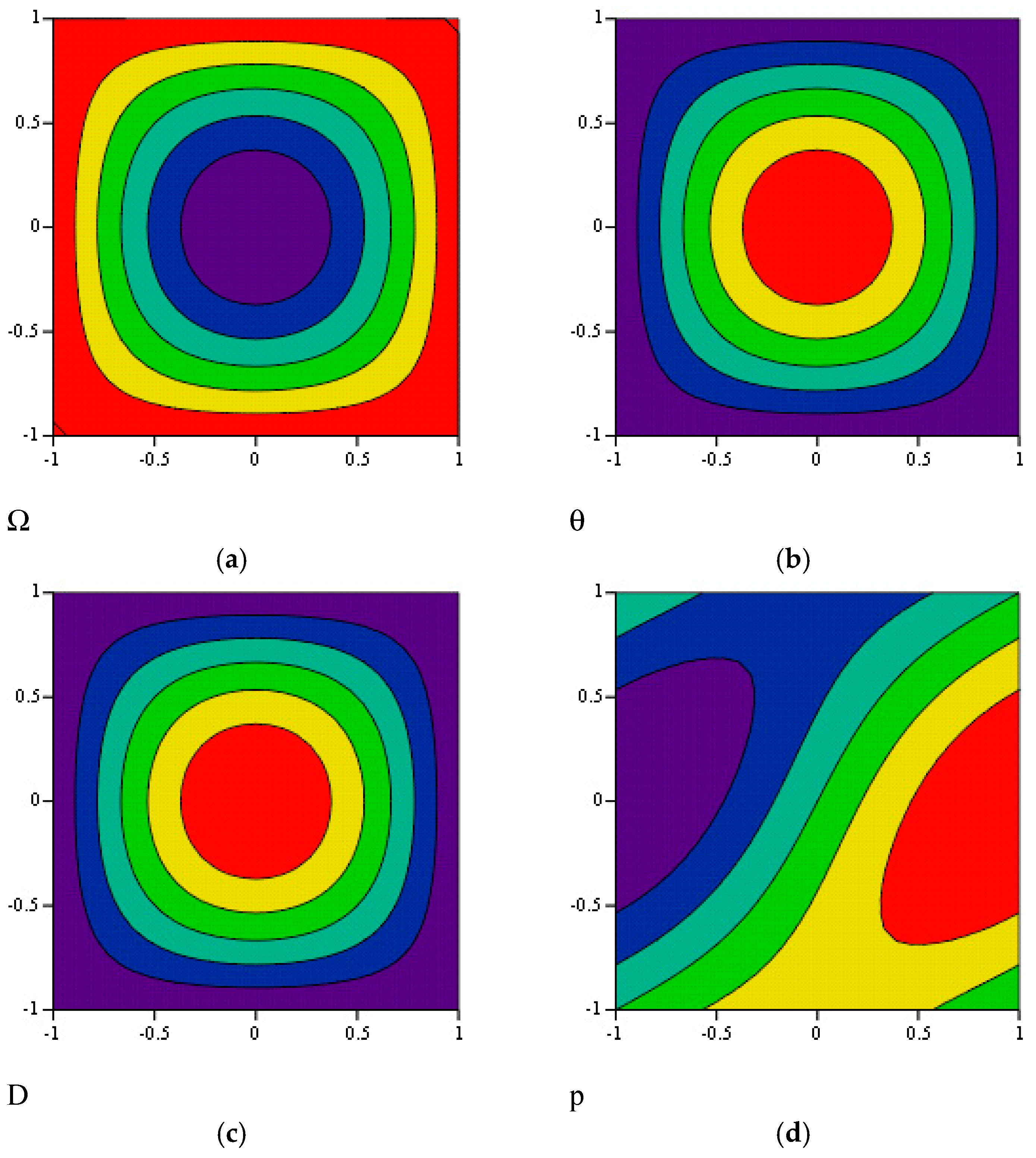 Proceedings 01 00080 g003