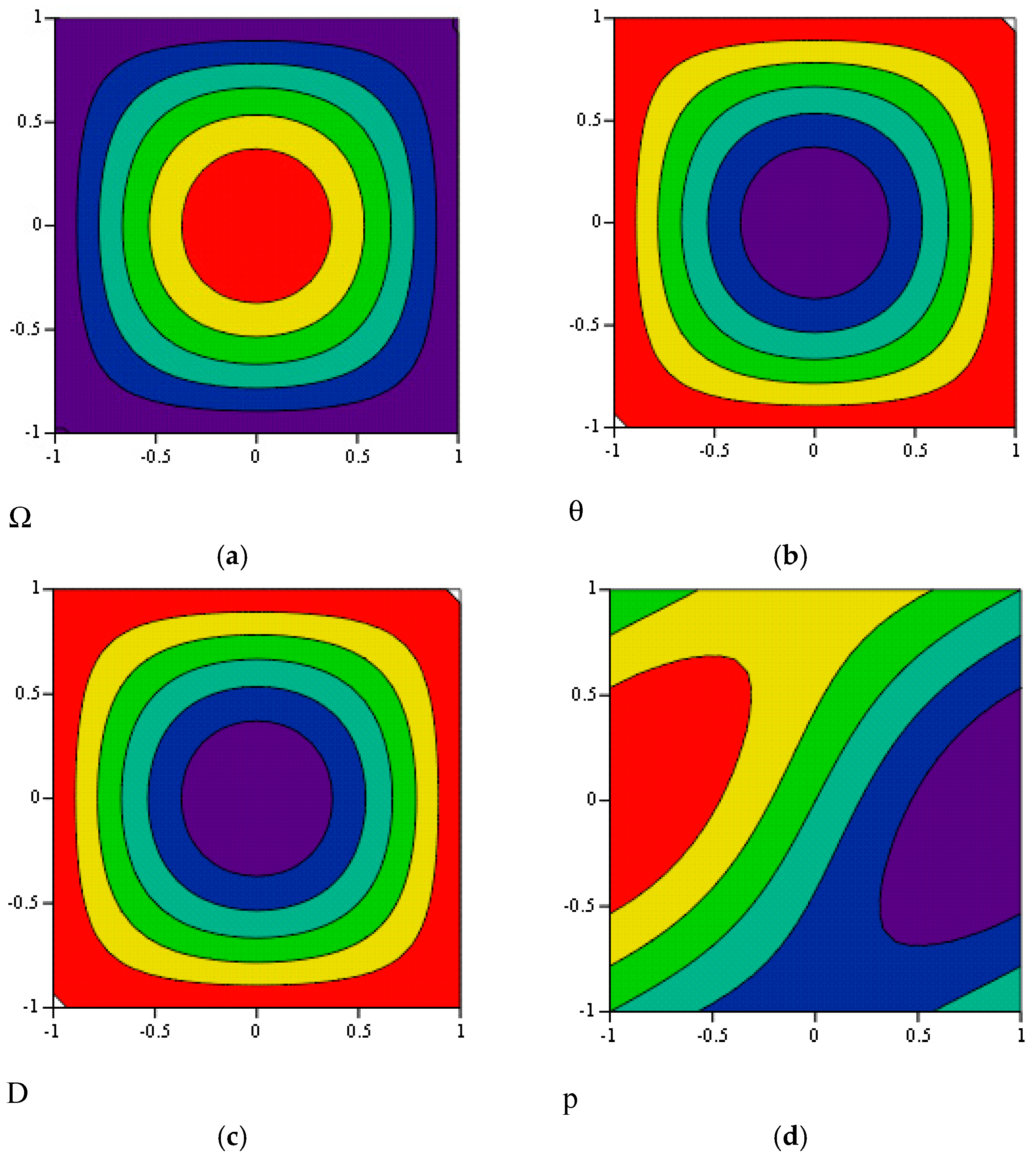 Proceedings 01 00080 g004