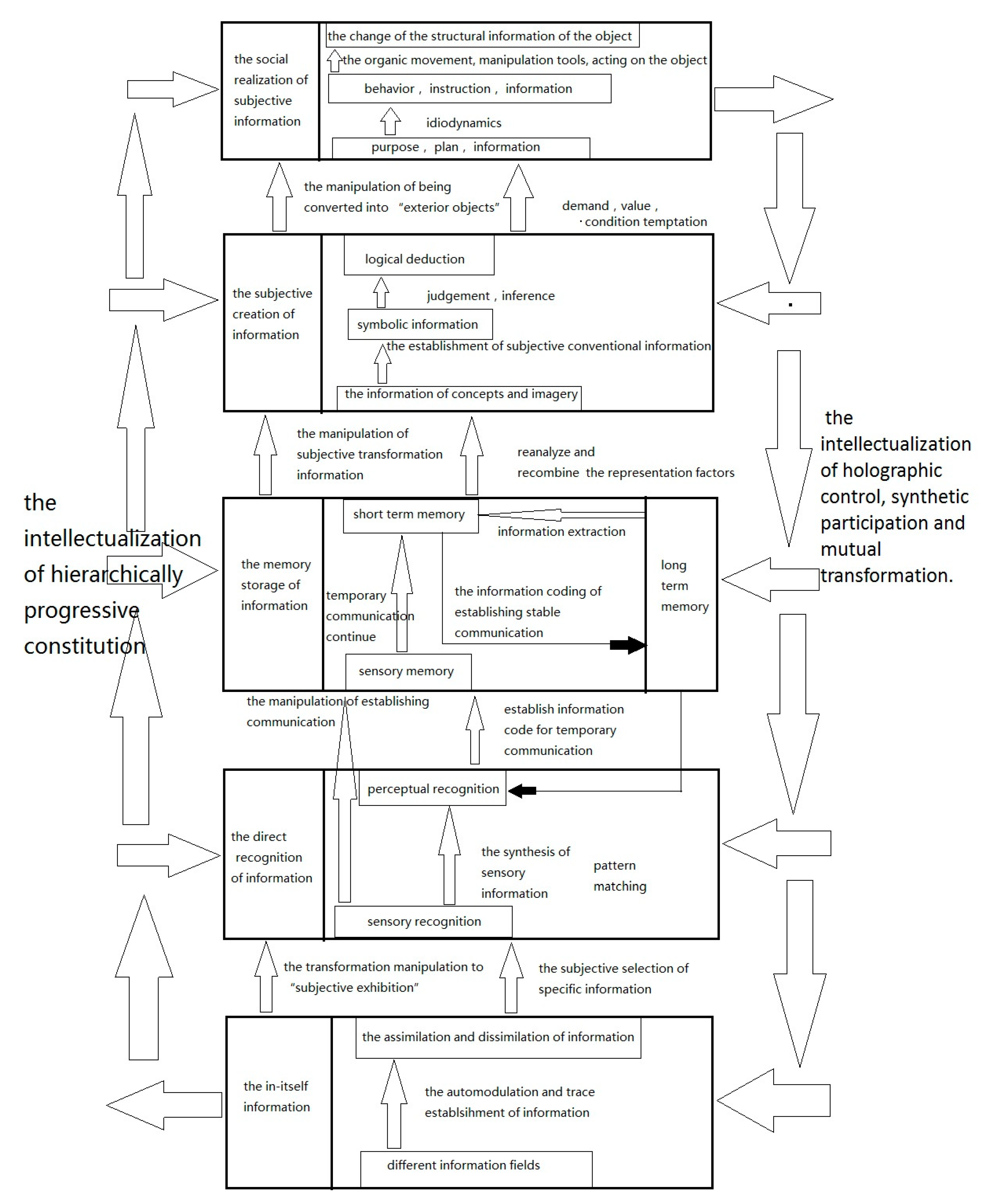 Proceedings 01 00085 g001 550