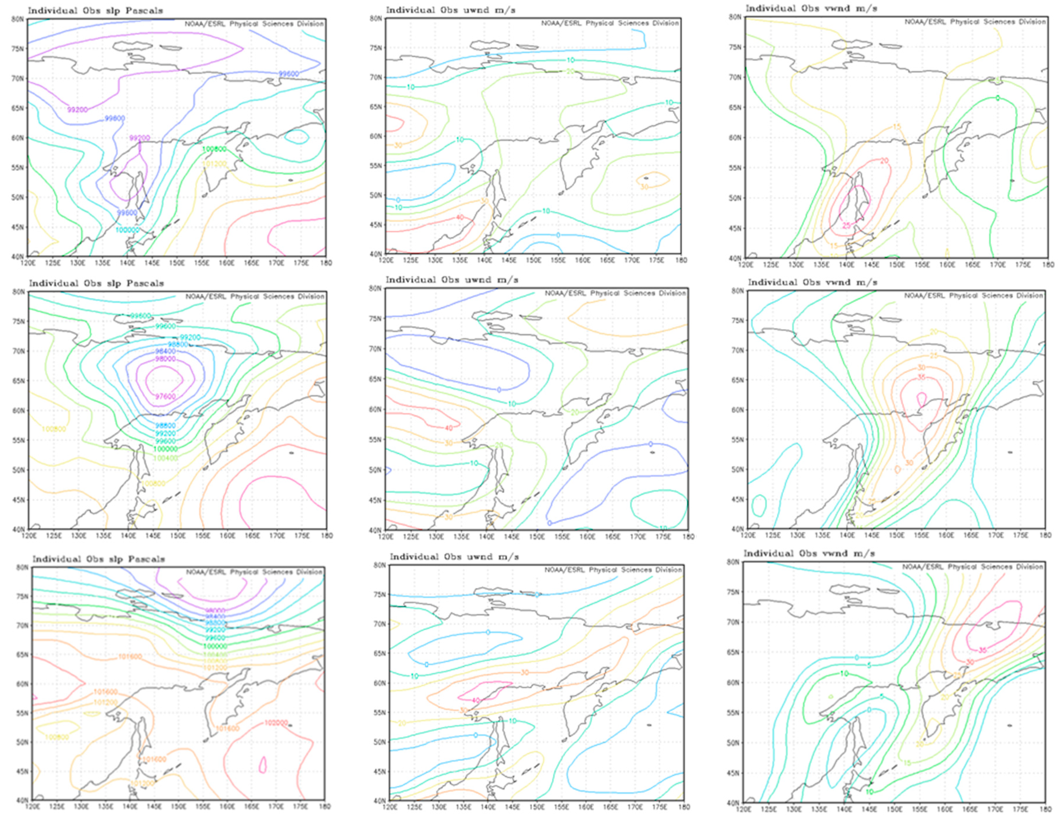 Proceedings 01 00087 g003