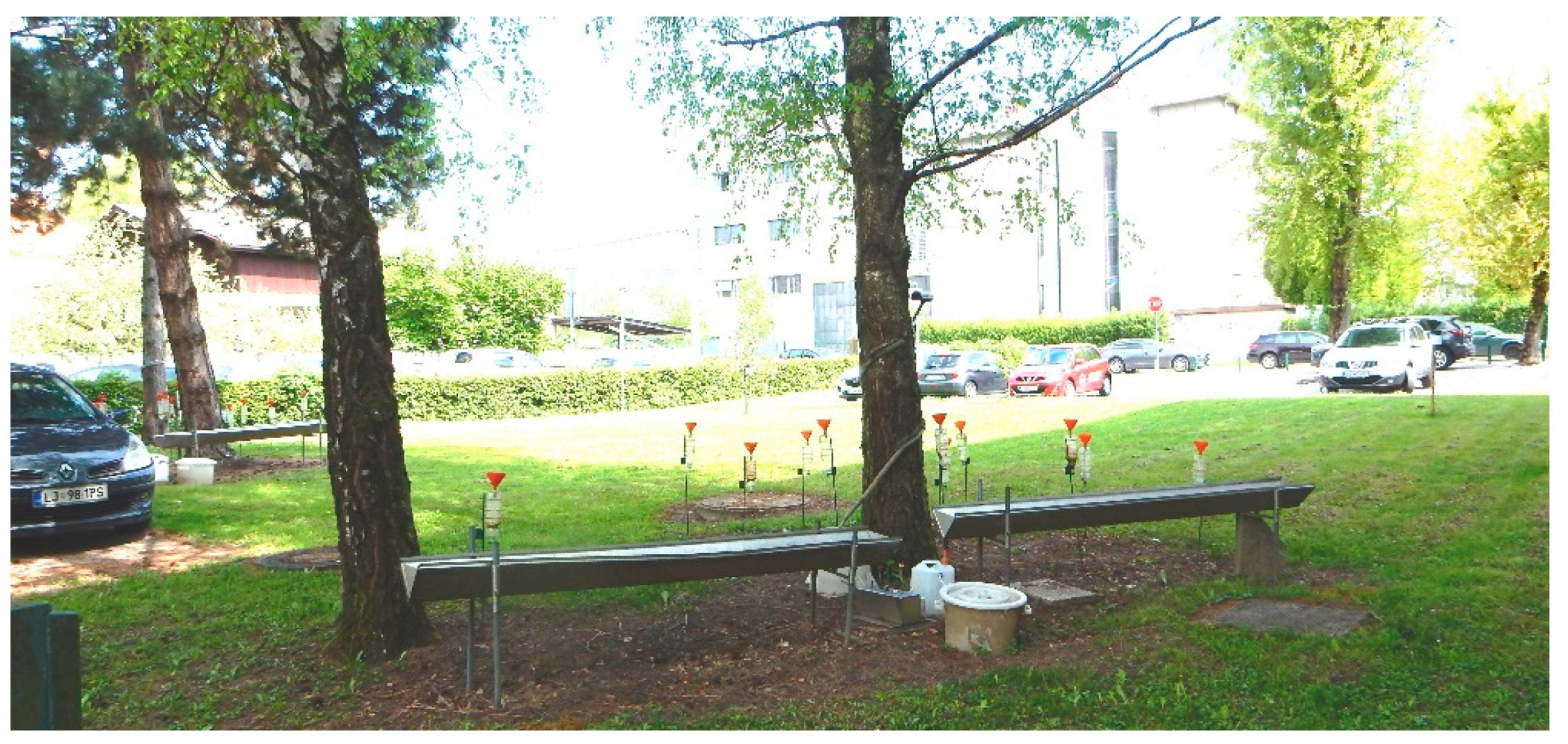 Proceedings 01 00117 g002 550